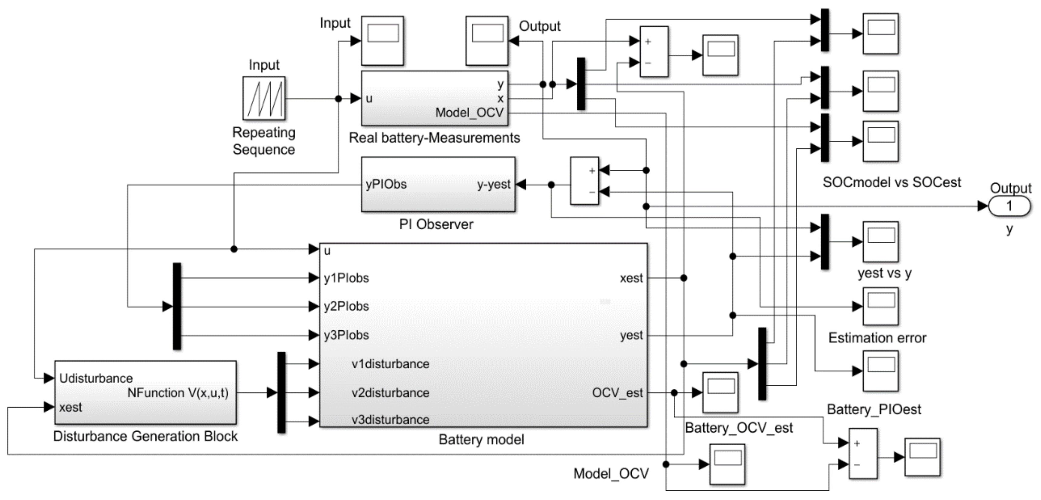 Batteries 04 00019 g027