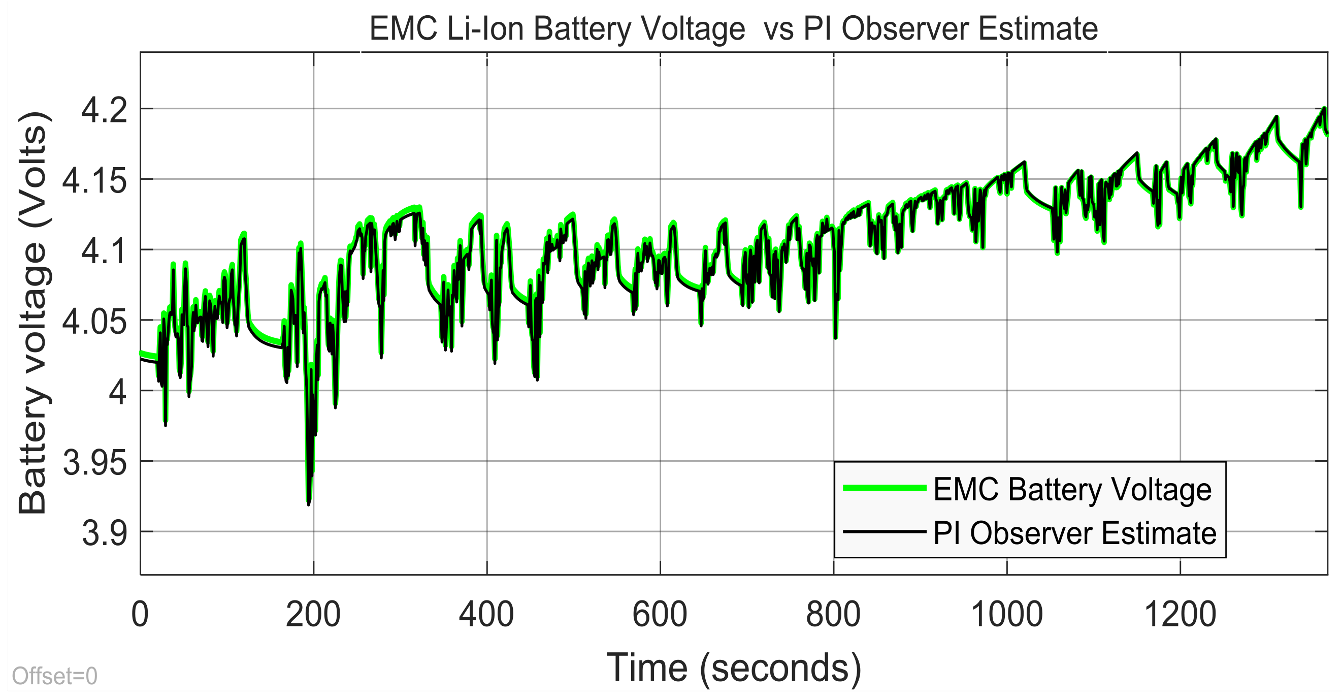Batteries 04 00019 g033