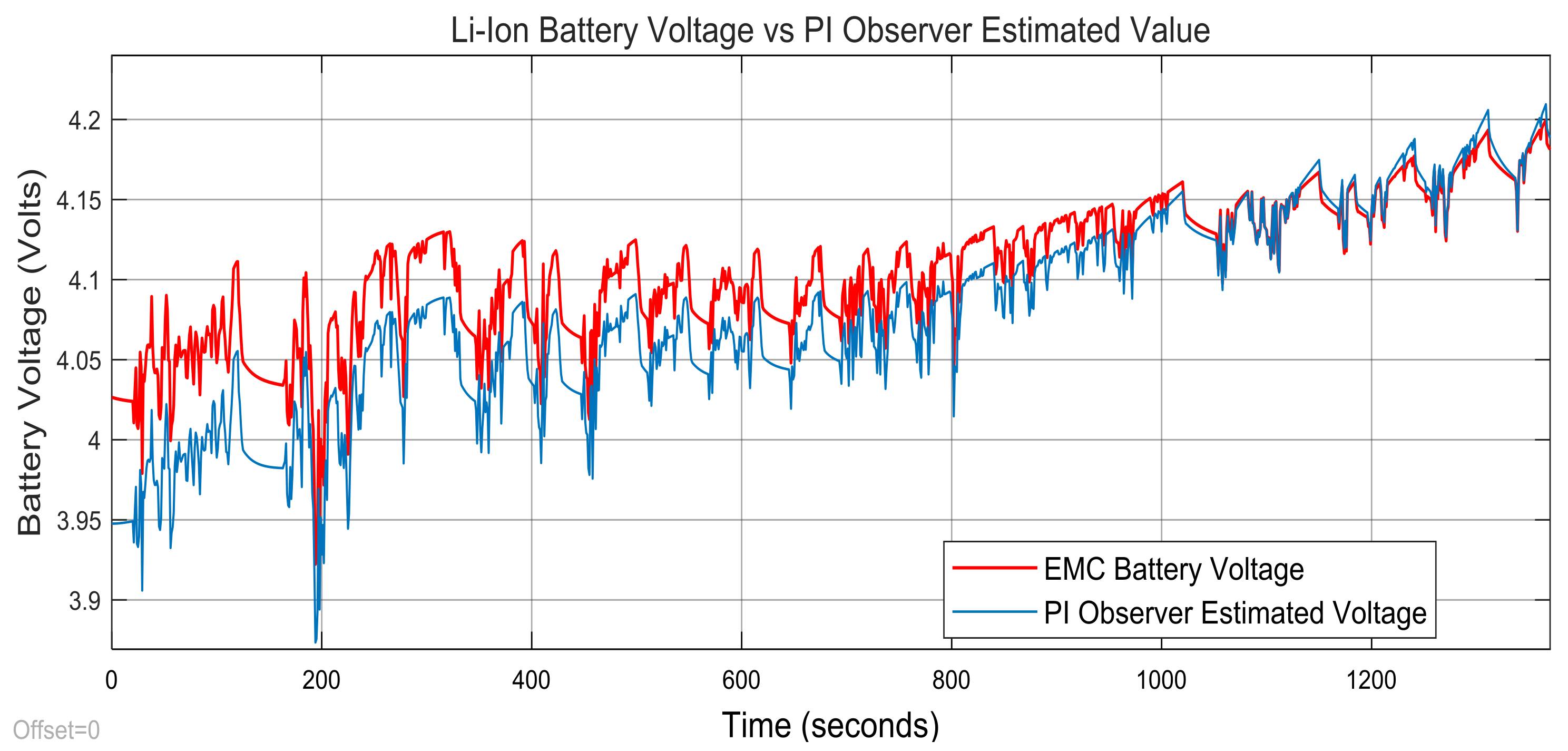 Batteries 04 00019 g036
