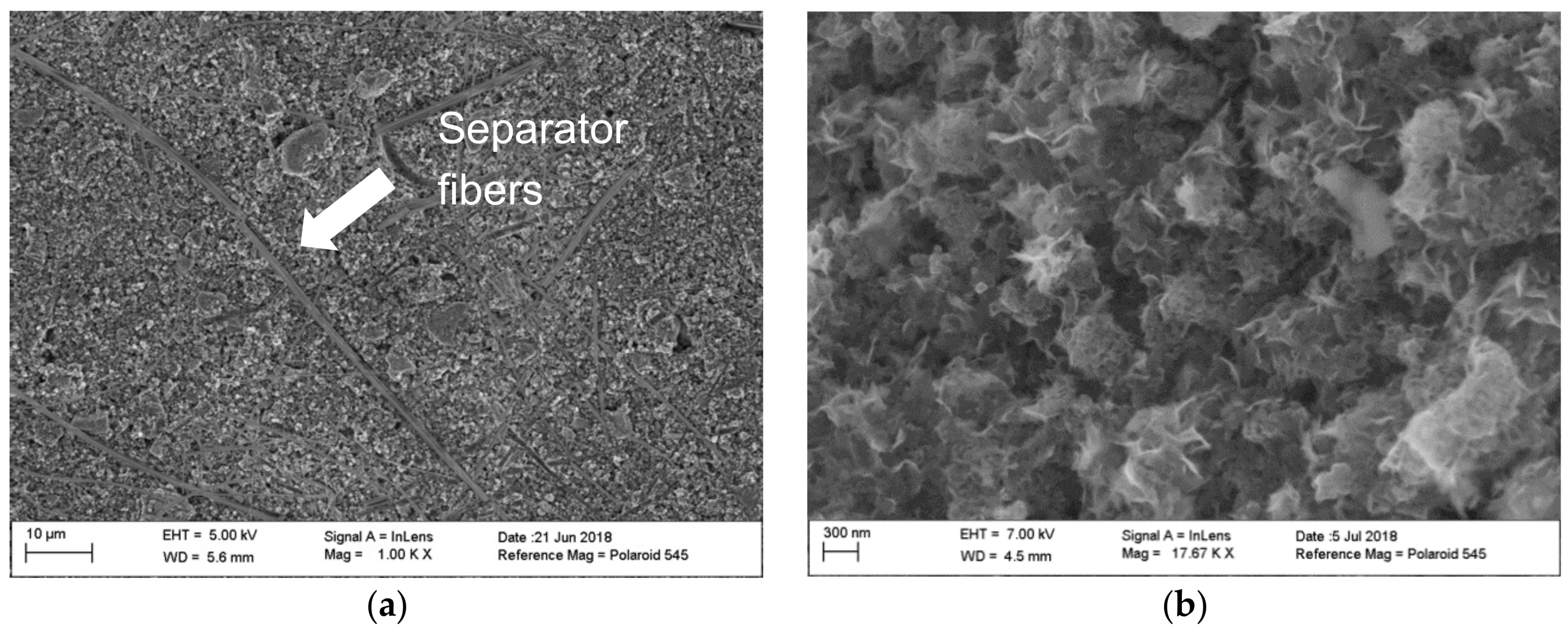 Batteries 04 00044 g006a