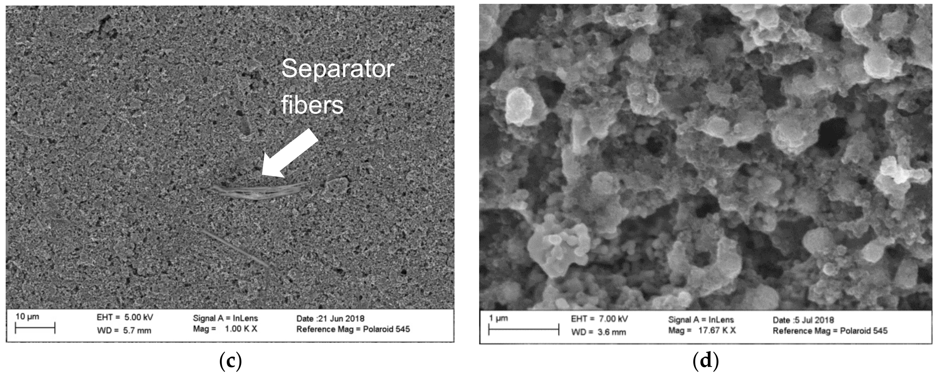 Batteries 04 00044 g006b