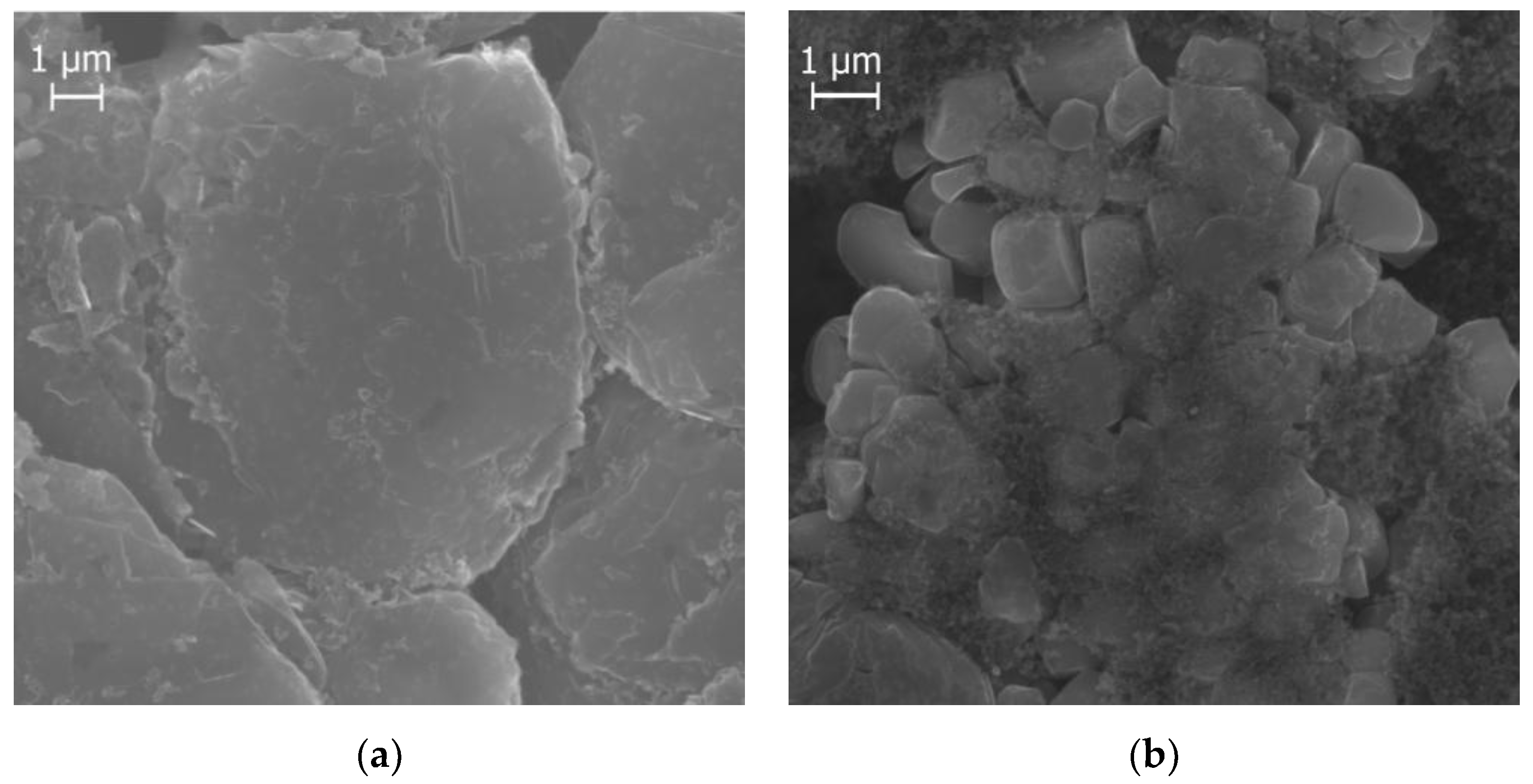 Batteries 05 00062 g002