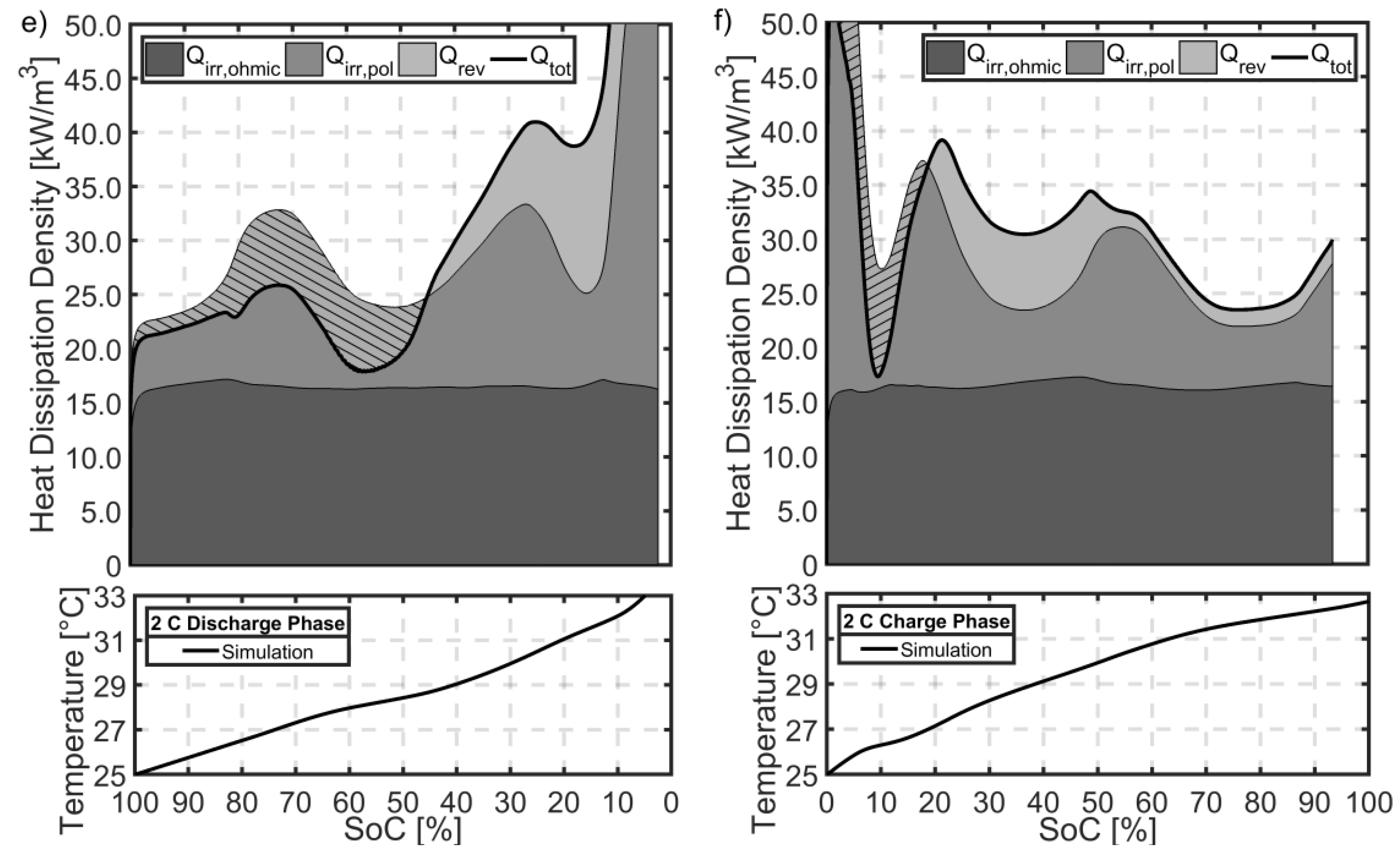 Batteries 05 00062 g008b