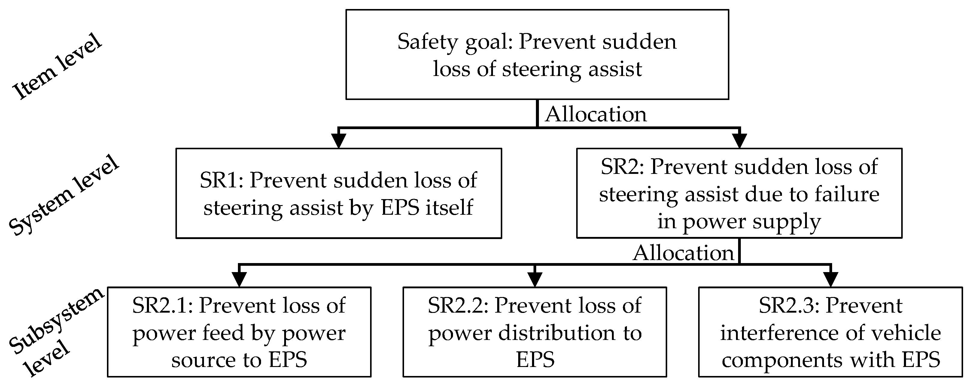 Batteries 08 00047 g001