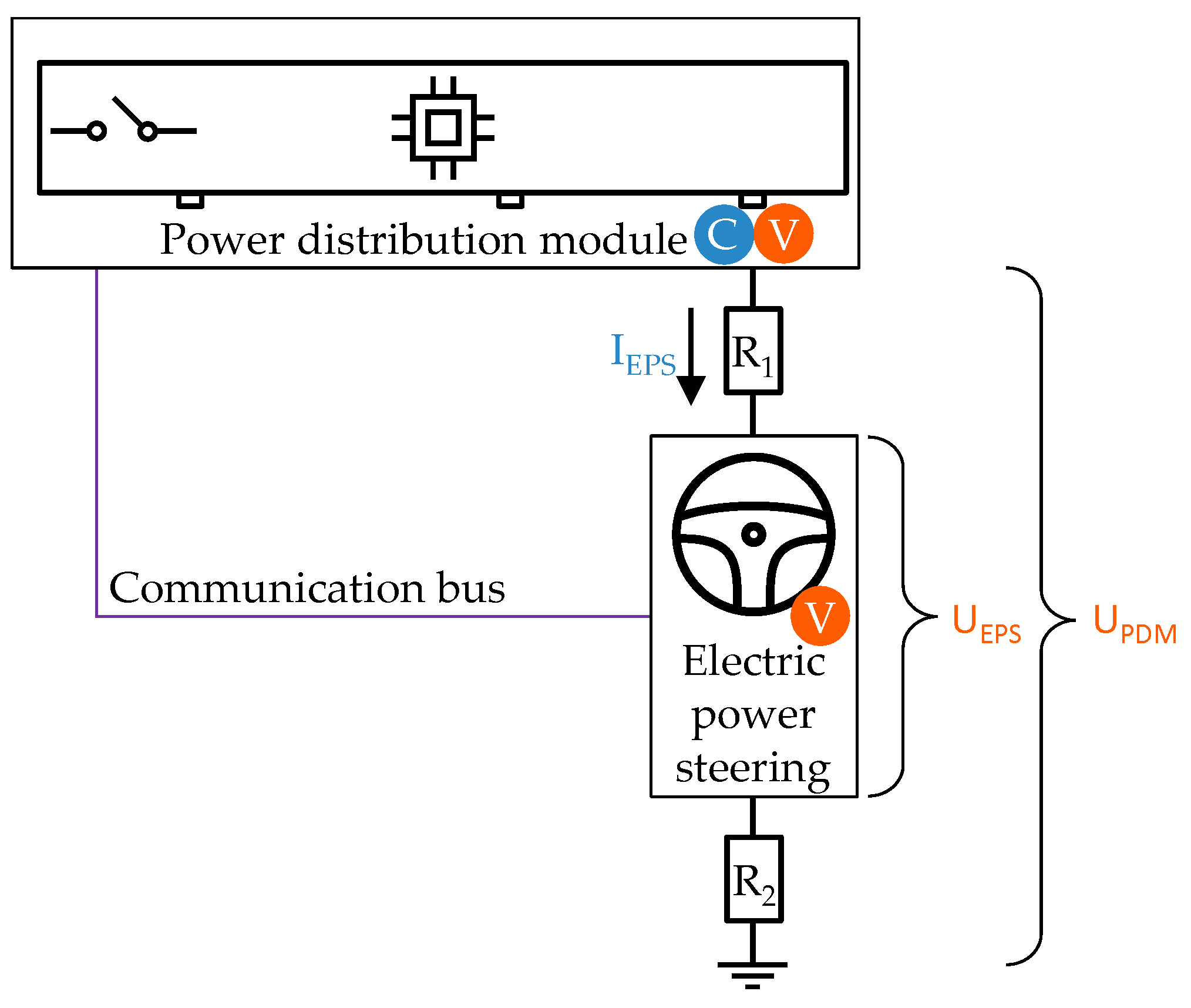 Batteries 08 00047 g004