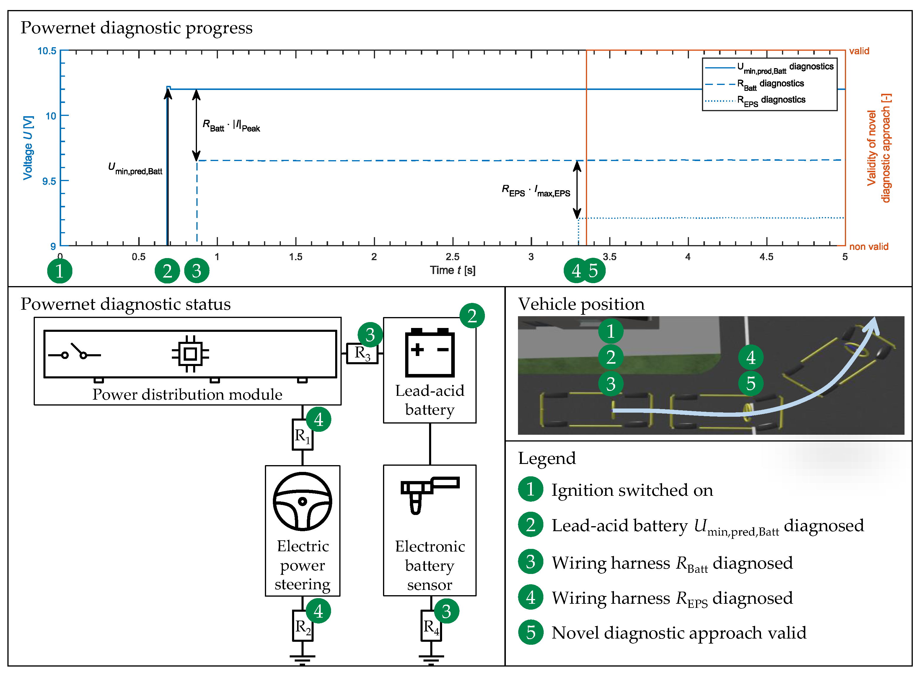 Batteries 08 00047 g008