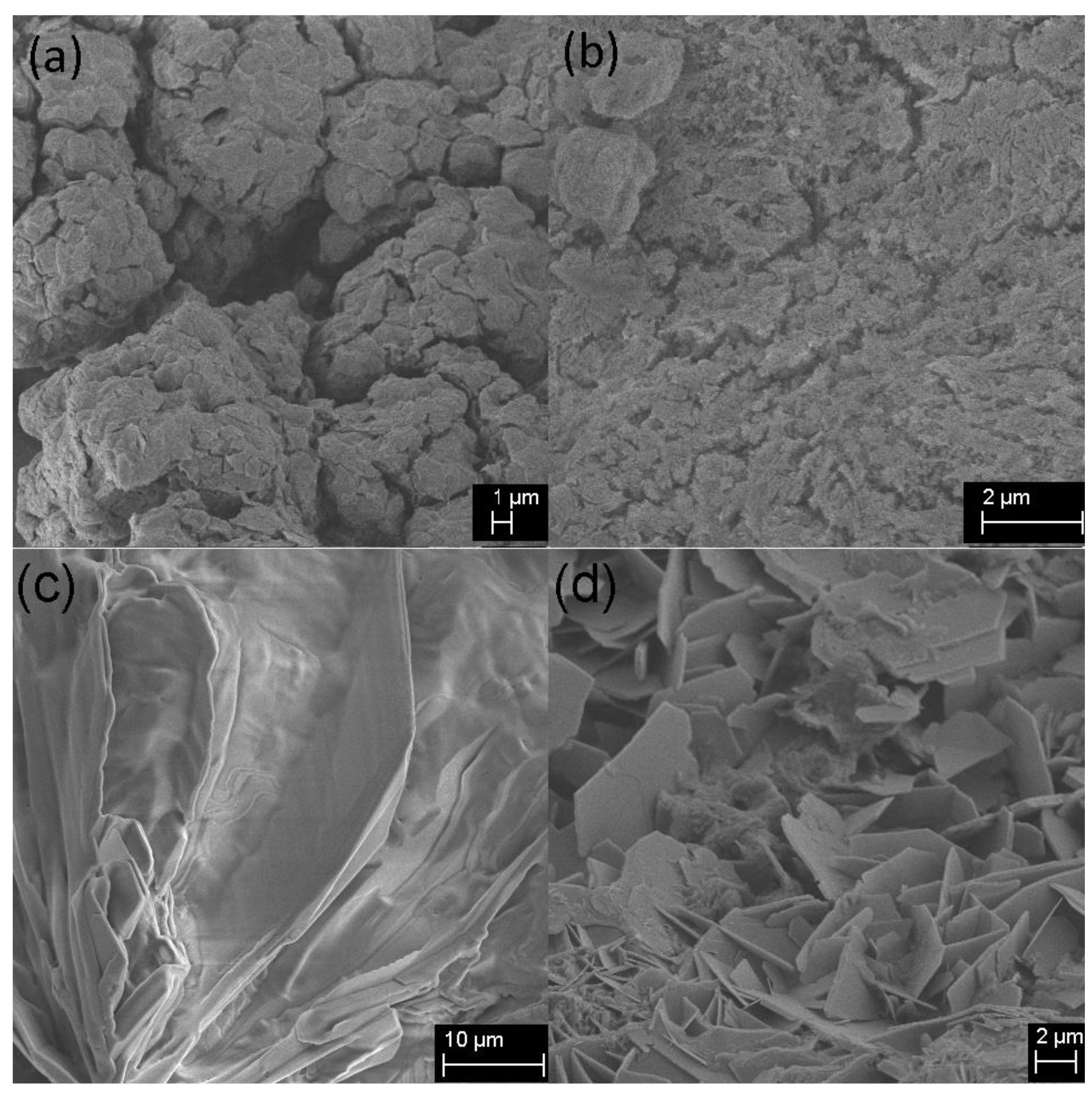 Batteries 08 00071 g003