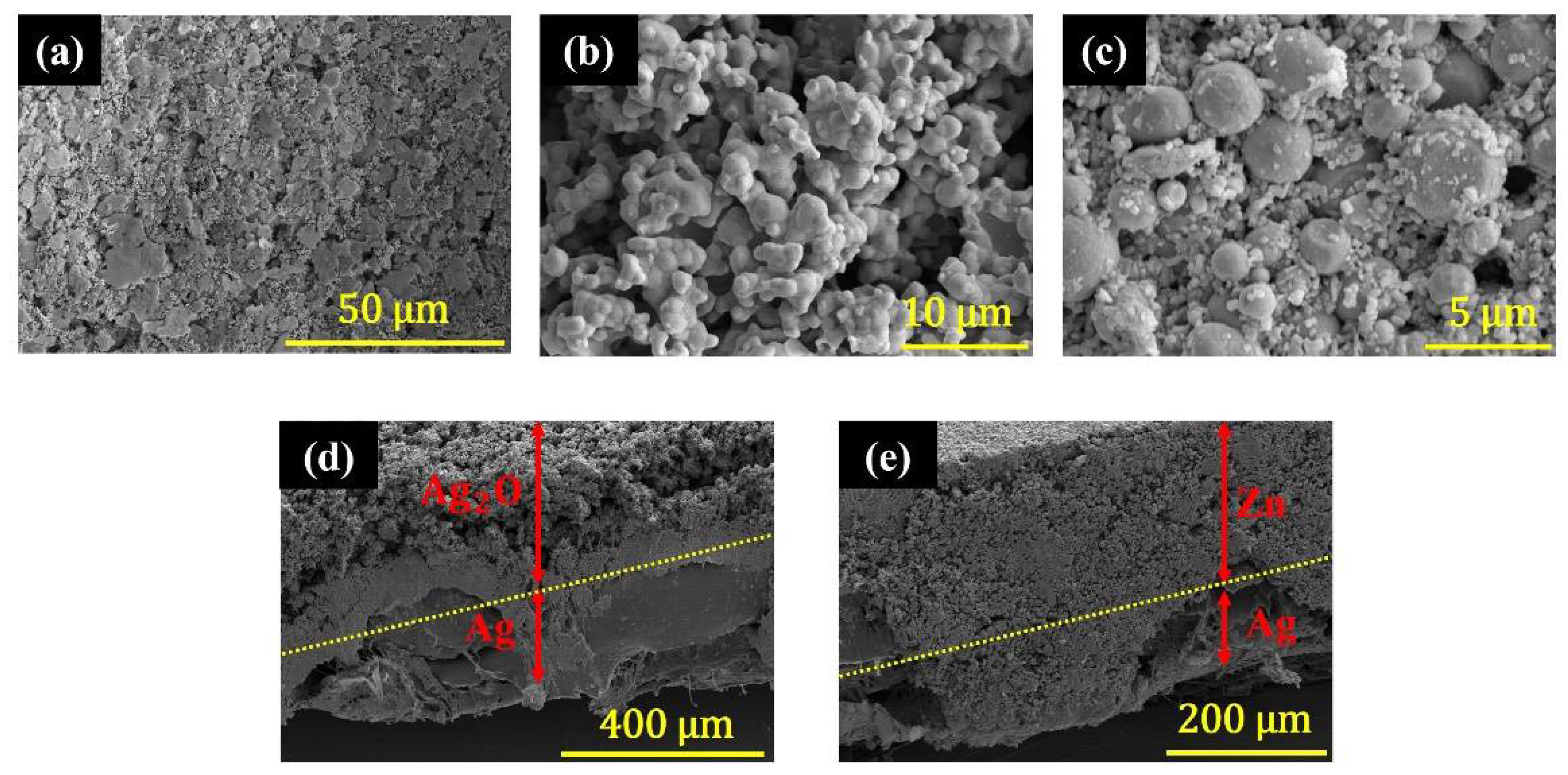 Batteries 08 00074 g003