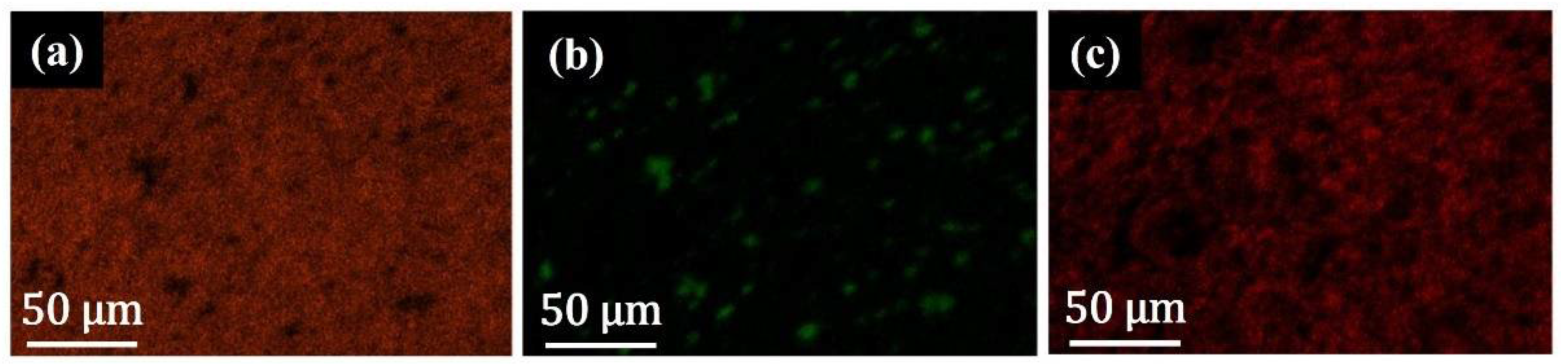 Batteries 08 00074 g006