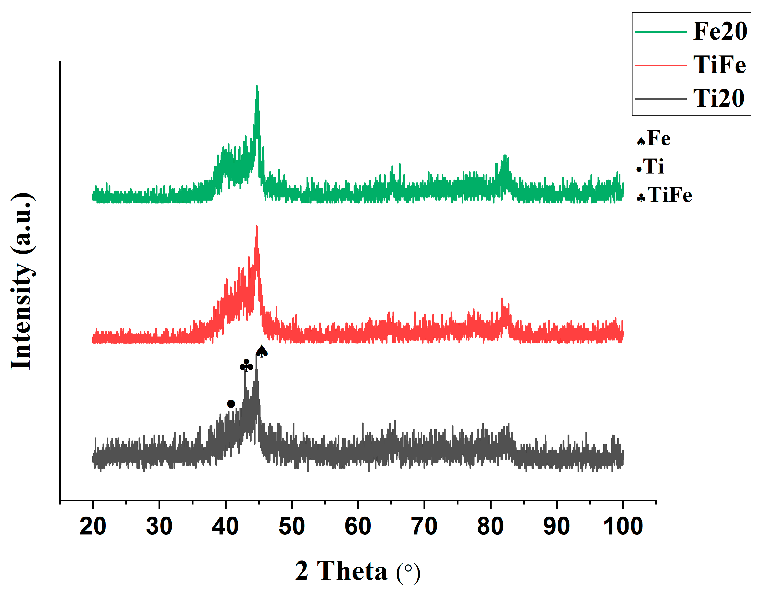 Batteries 08 00182 g005