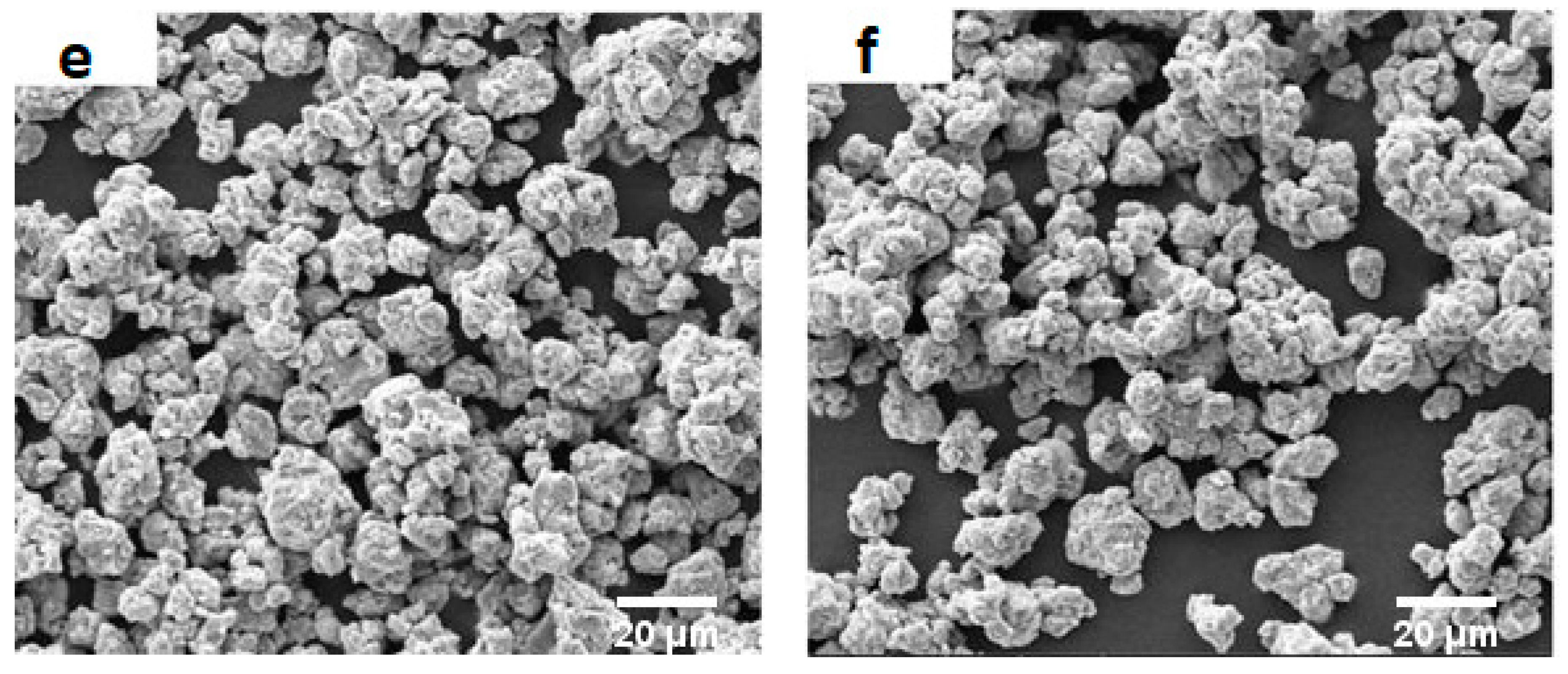 Batteries 08 00182 g008b