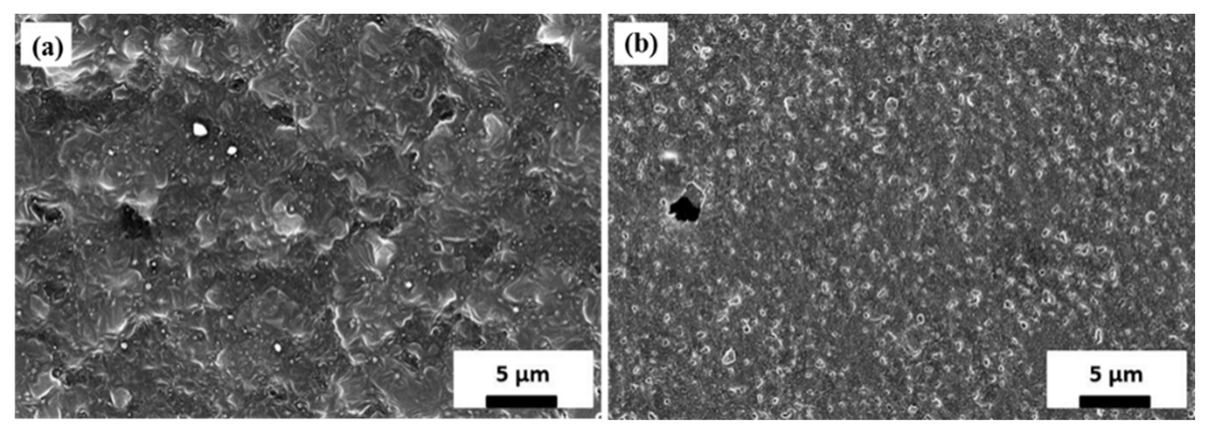 Batteries 09 00075 g007