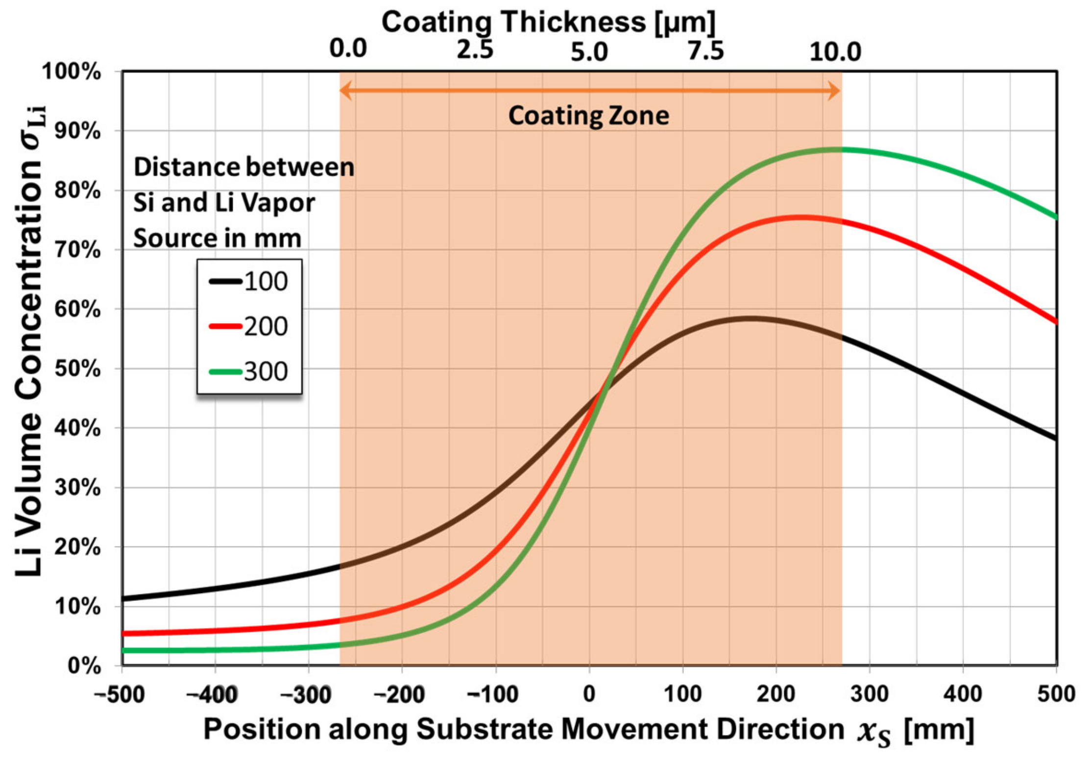 Batteries 09 00075 g010