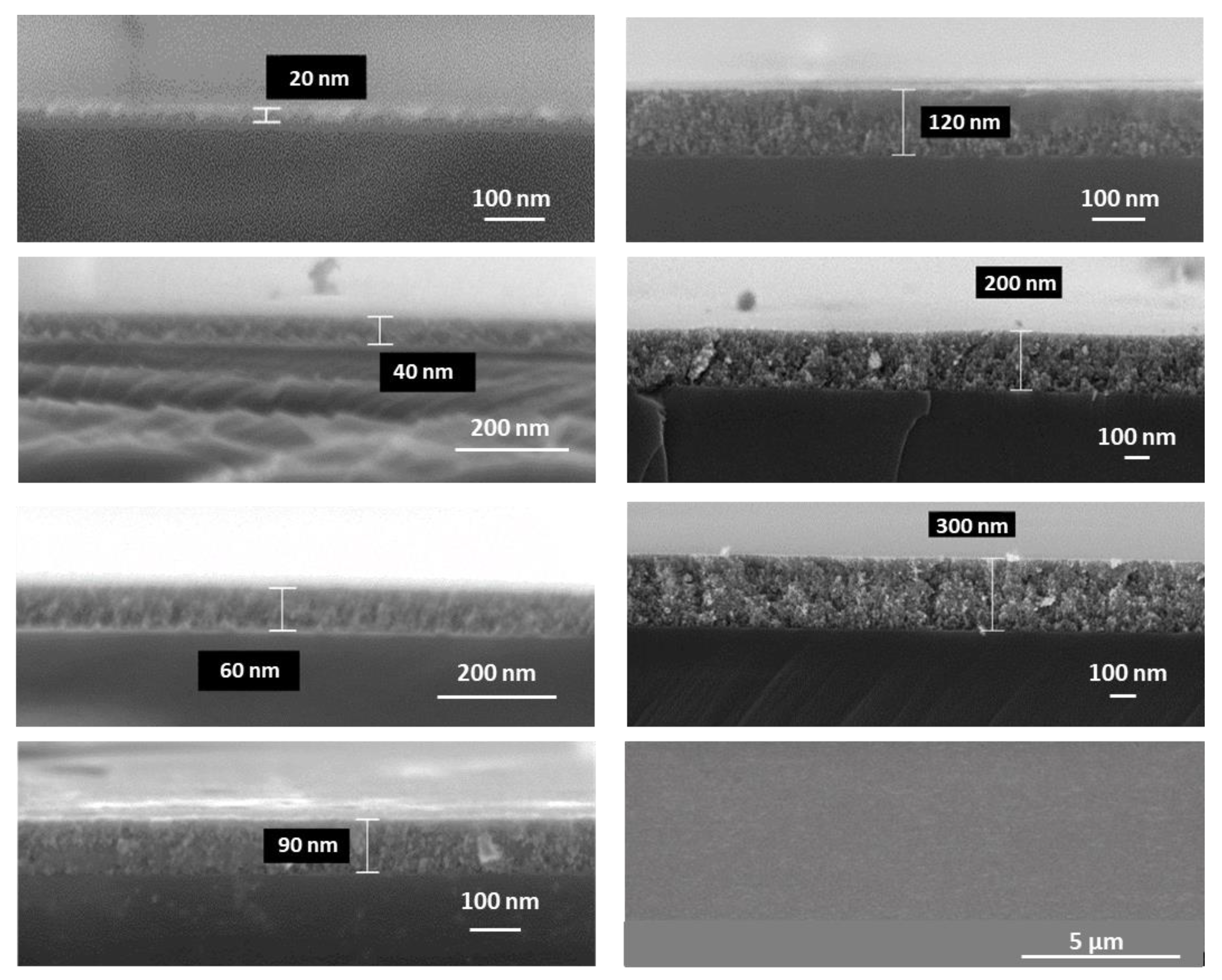 Batteries 09 00258 g001