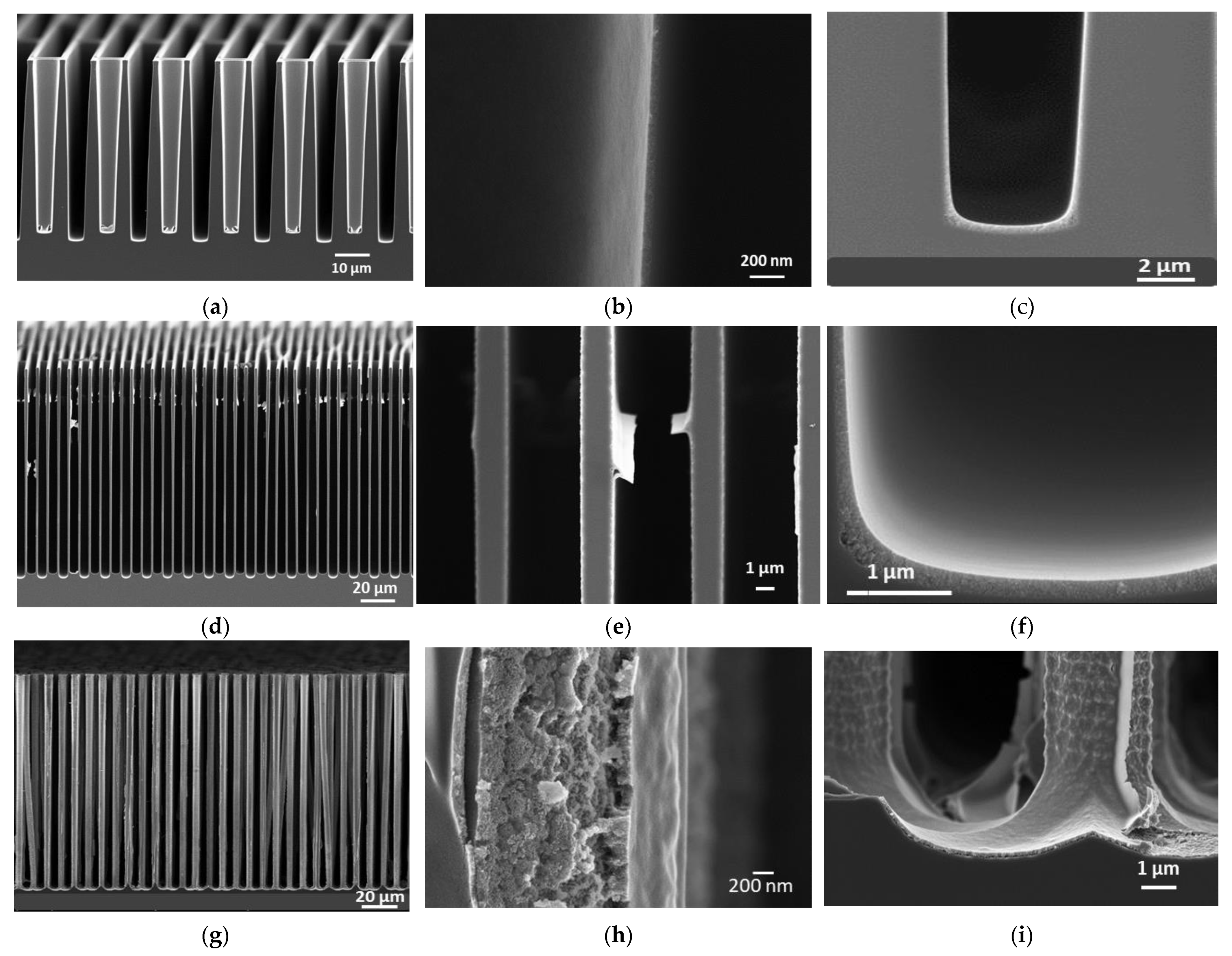 Batteries 09 00258 g007