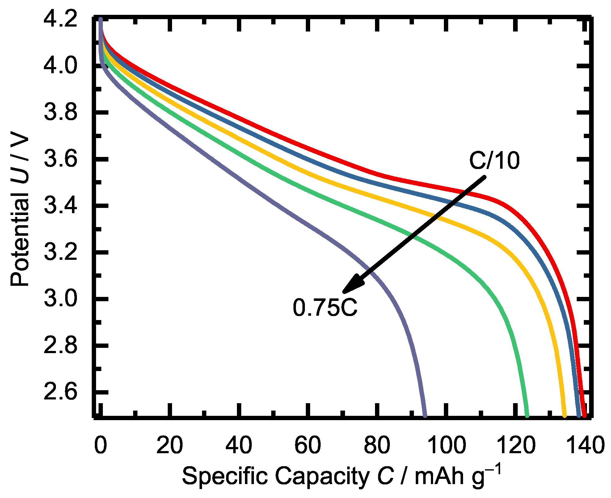 Batteries 09 00348 g012