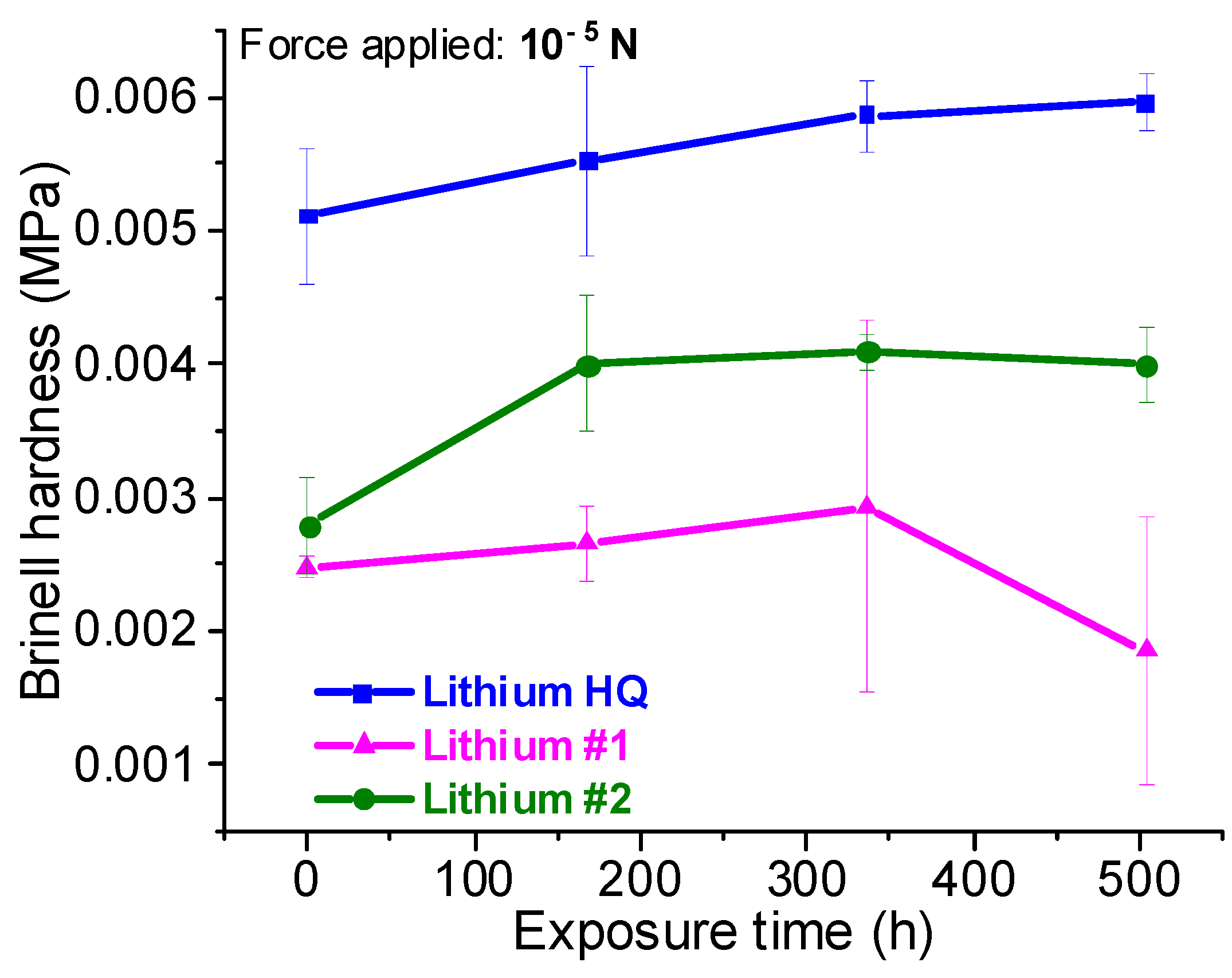 Batteries 09 00368 g003