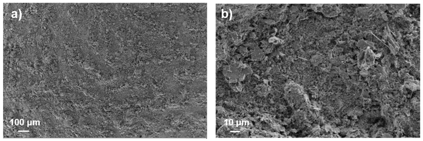 Batteries 09 00535 g009