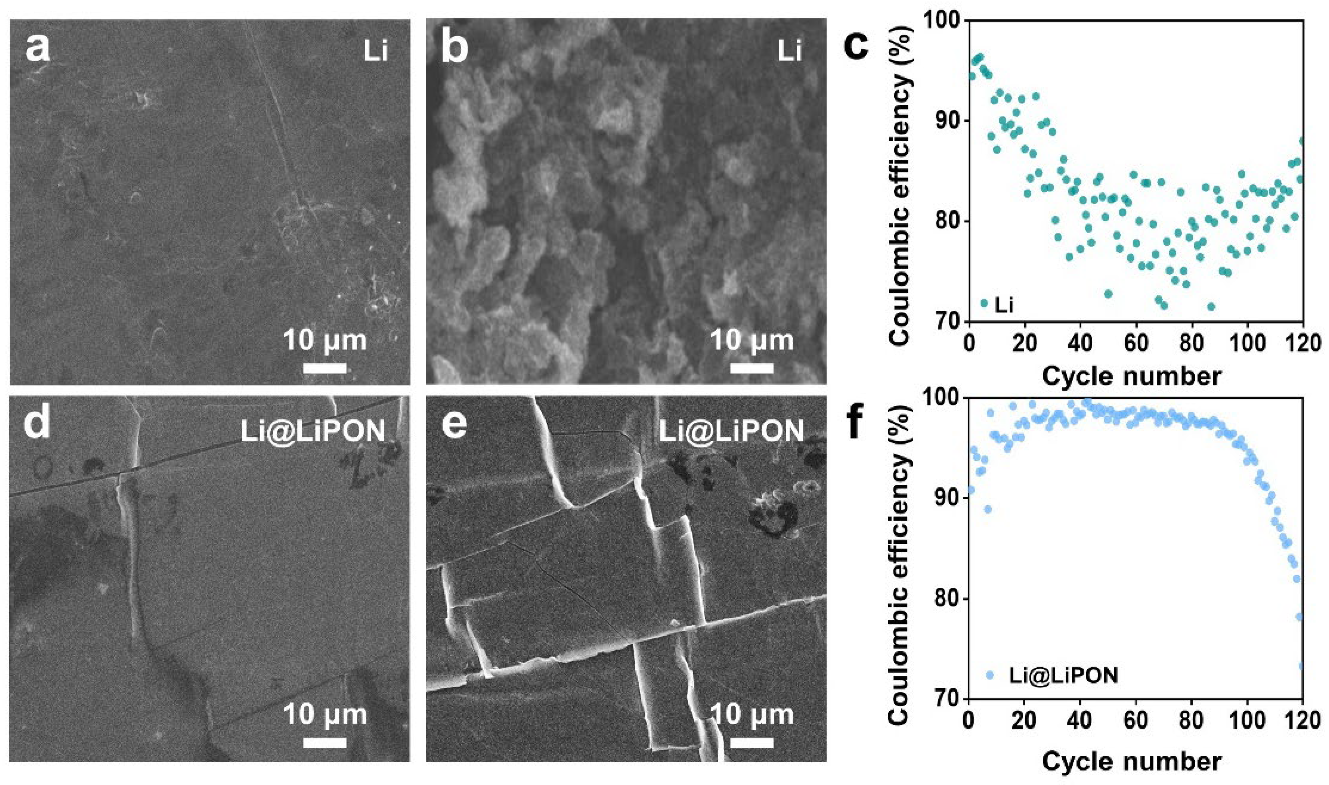 Batteries 10 00030 g001