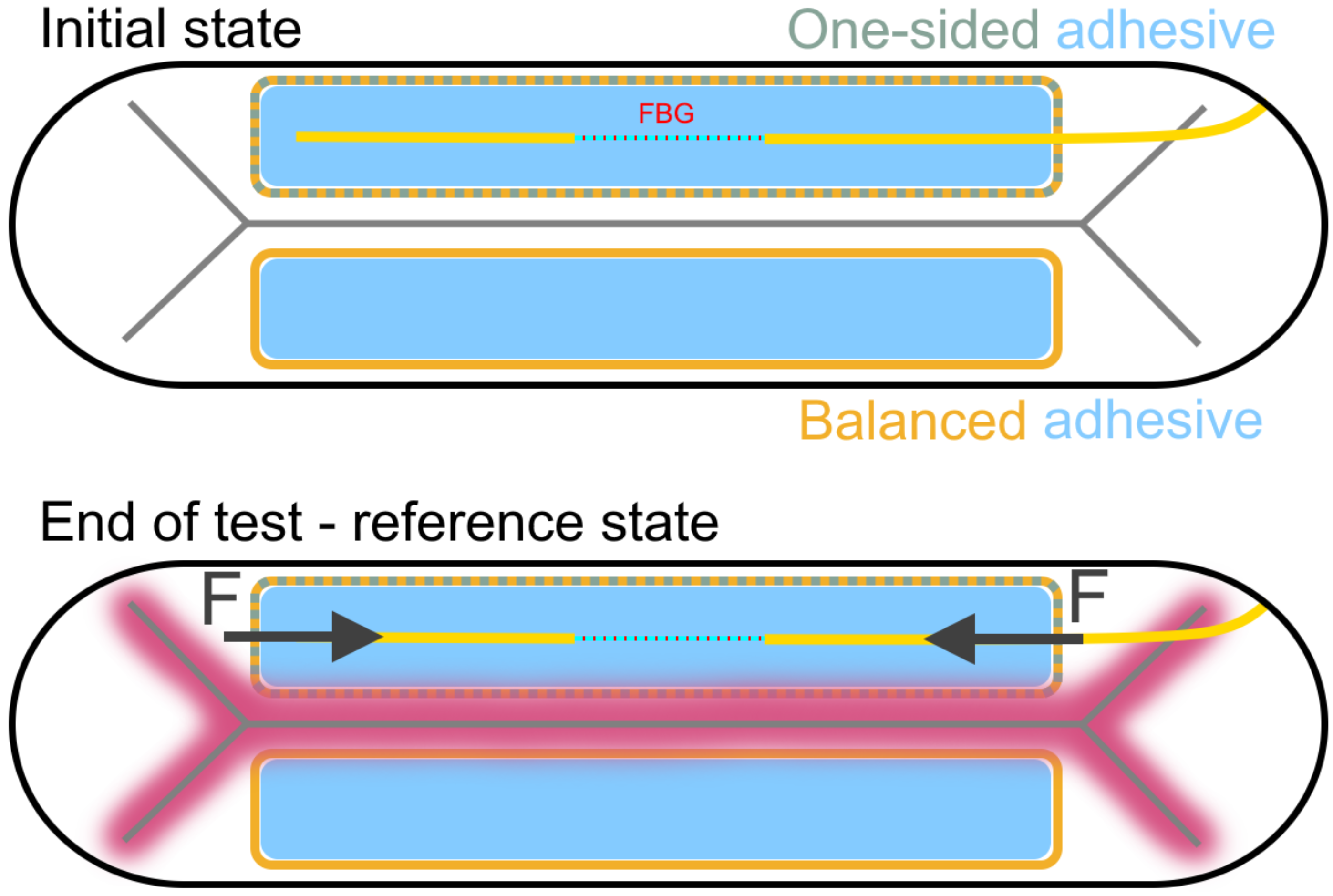 Batteries 10 00092 g005