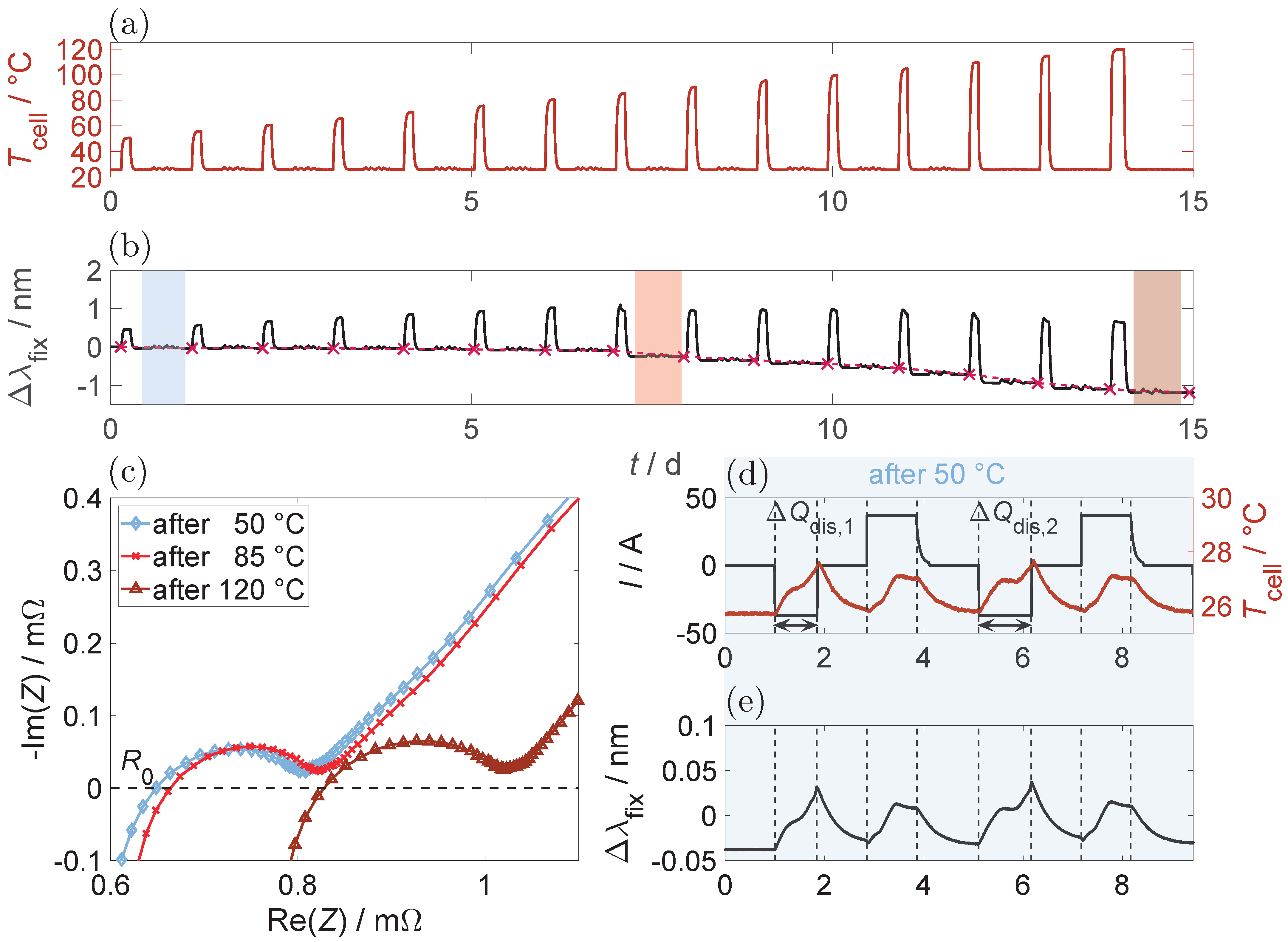 Batteries 10 00092 g0a2