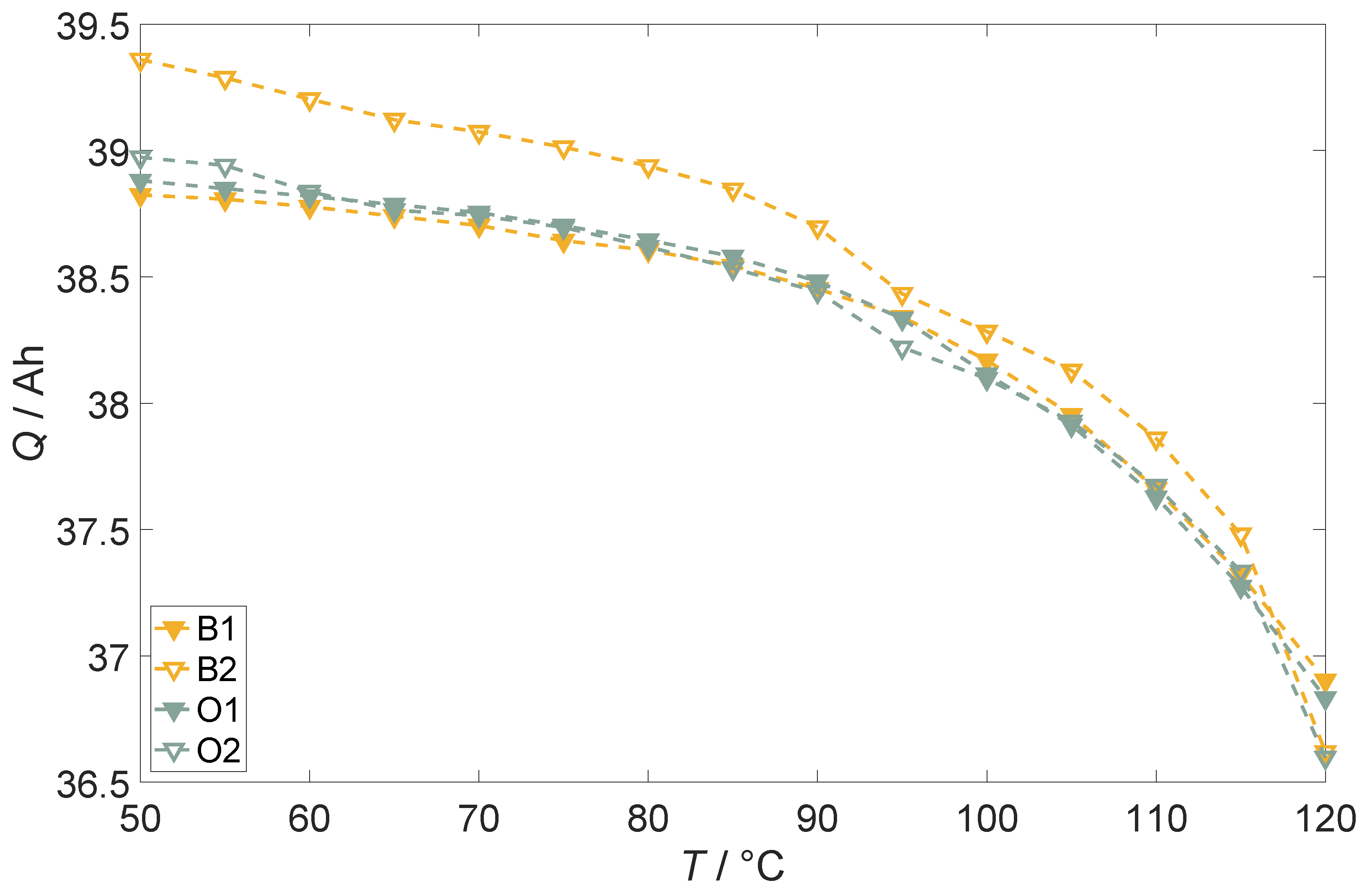 Batteries 10 00092 g0a4