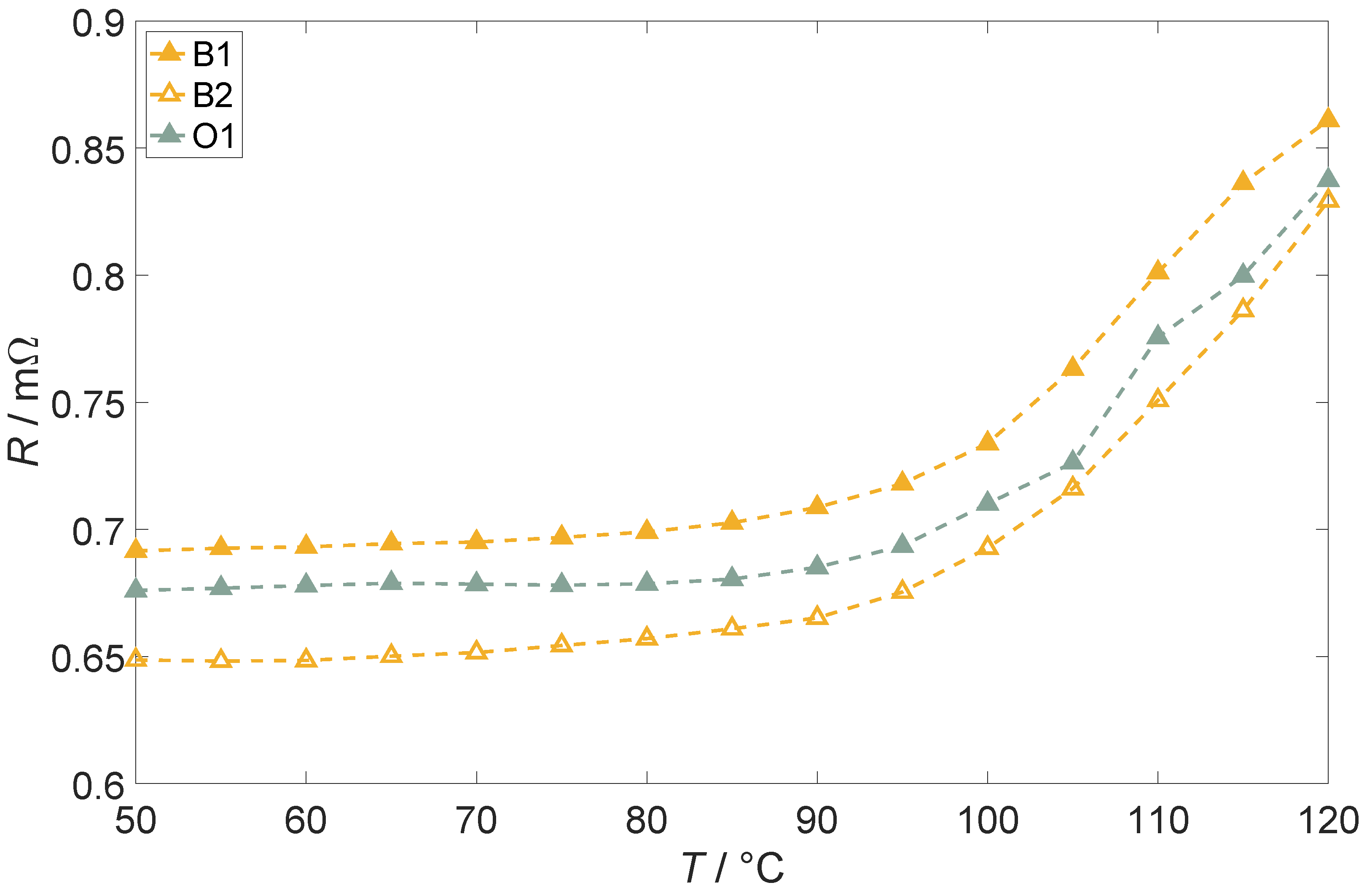 Batteries 10 00092 g0a5