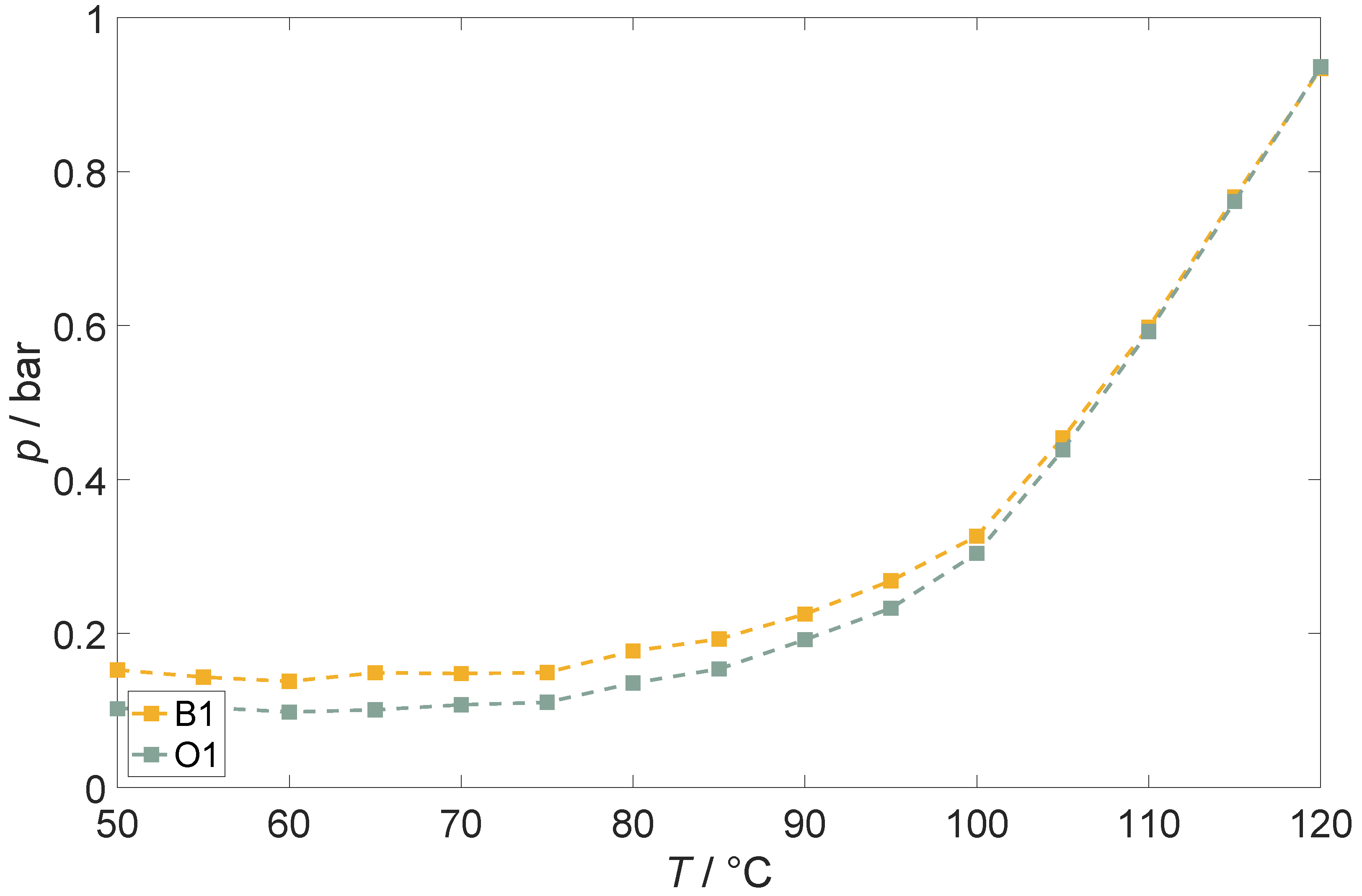 Batteries 10 00092 g0a6