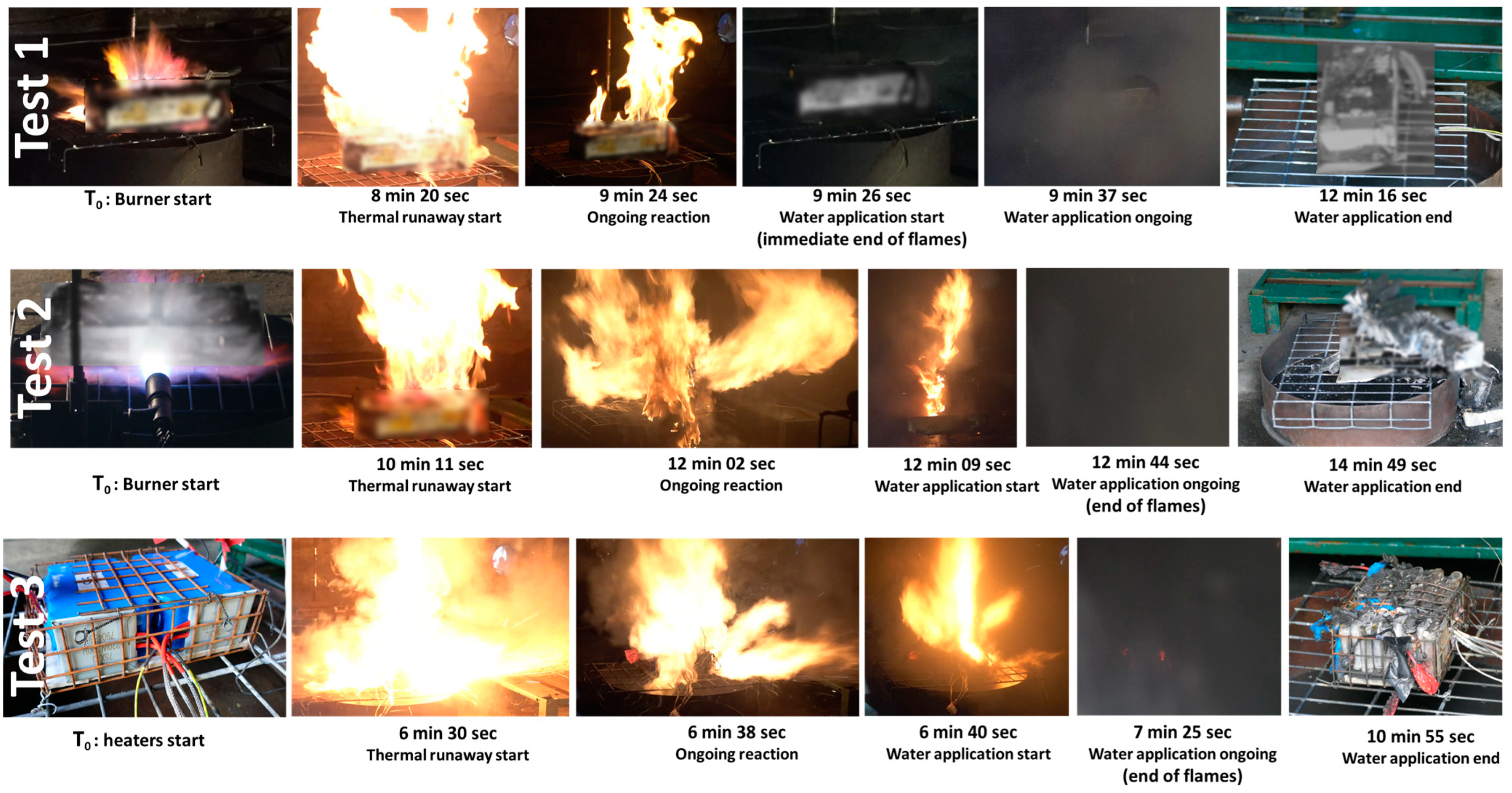 Batteries 10 00118 g002