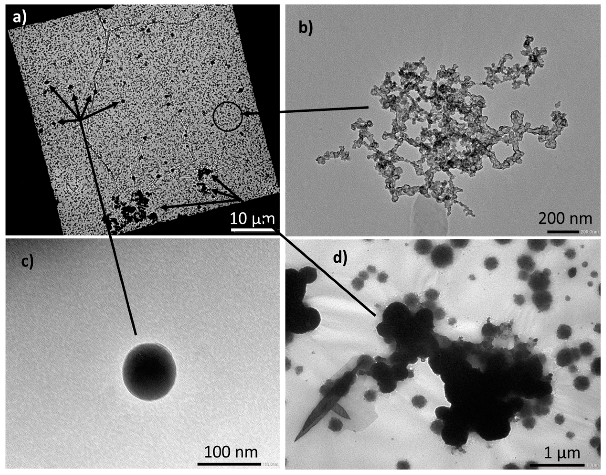 Batteries 10 00118 g004