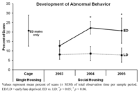 Behavsci 03 00099 g002 200