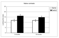 Behavsci 03 00120 g001 200
