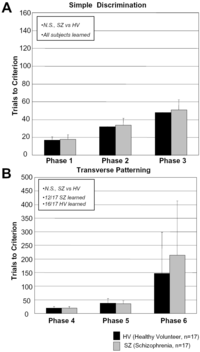 Behavsci 03 00206 g003 200