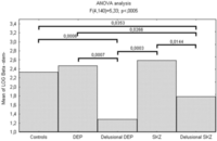 Behavsci 03 00244 g001 200