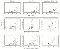 Behavsci 03 00434 g001 200
