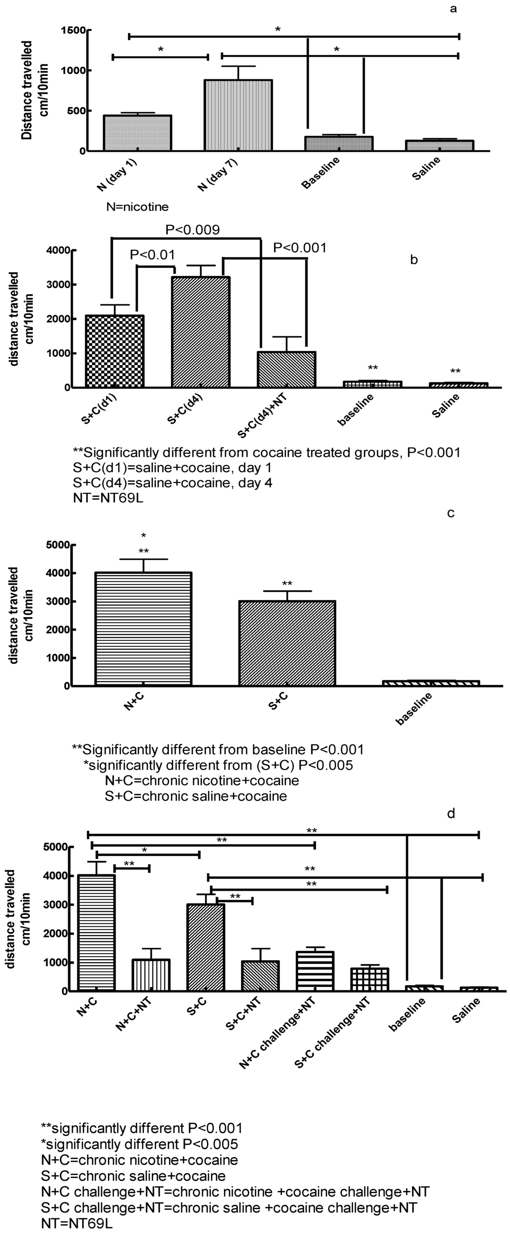 Behavsci 04 00042 g002 1024