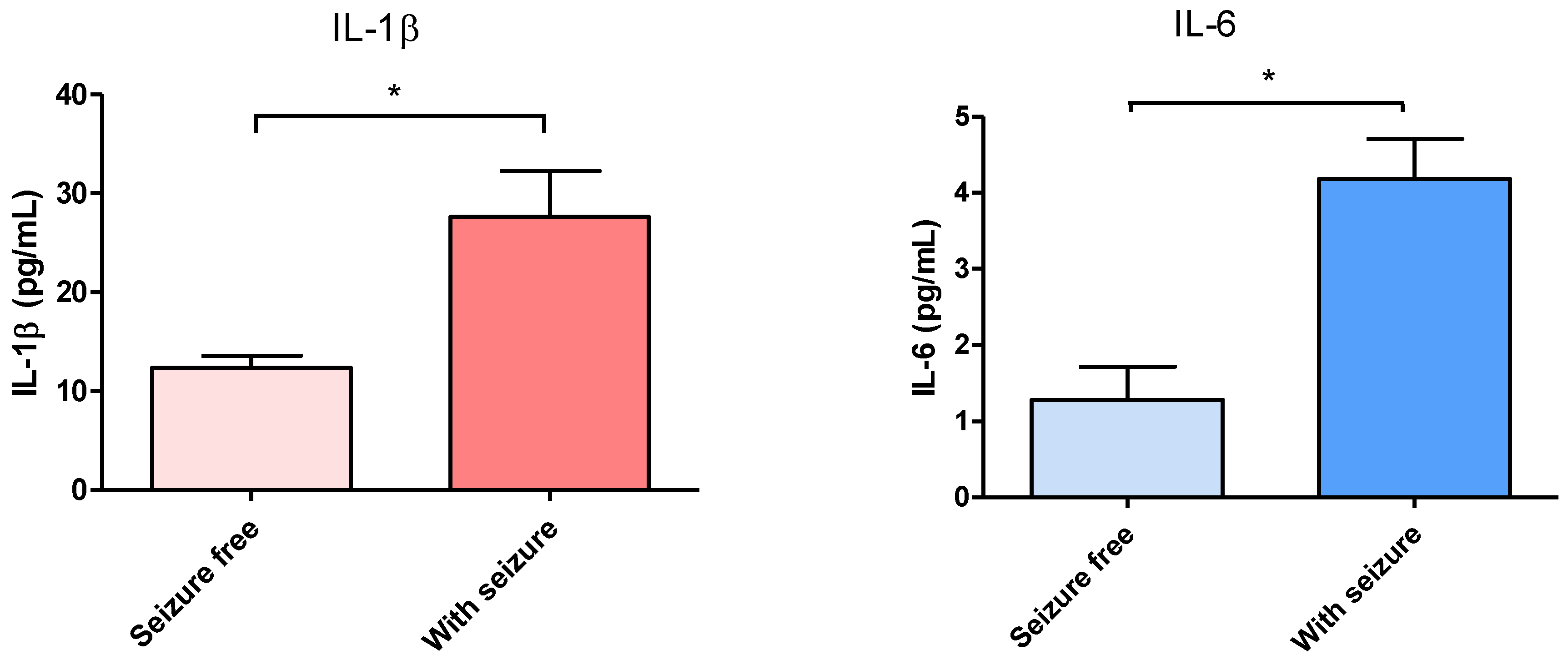 Behavsci 08 00021 g002