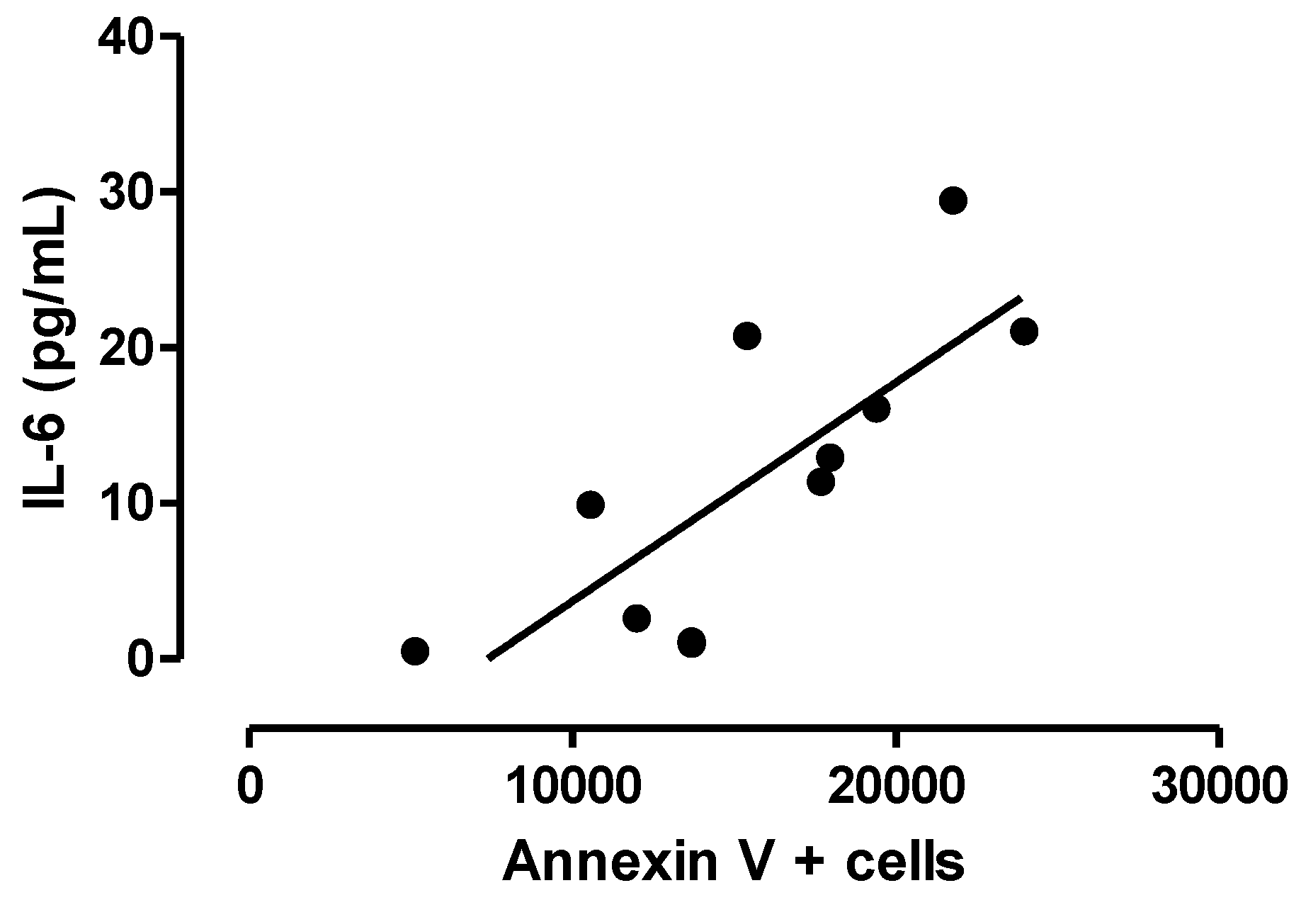 Behavsci 08 00021 g006