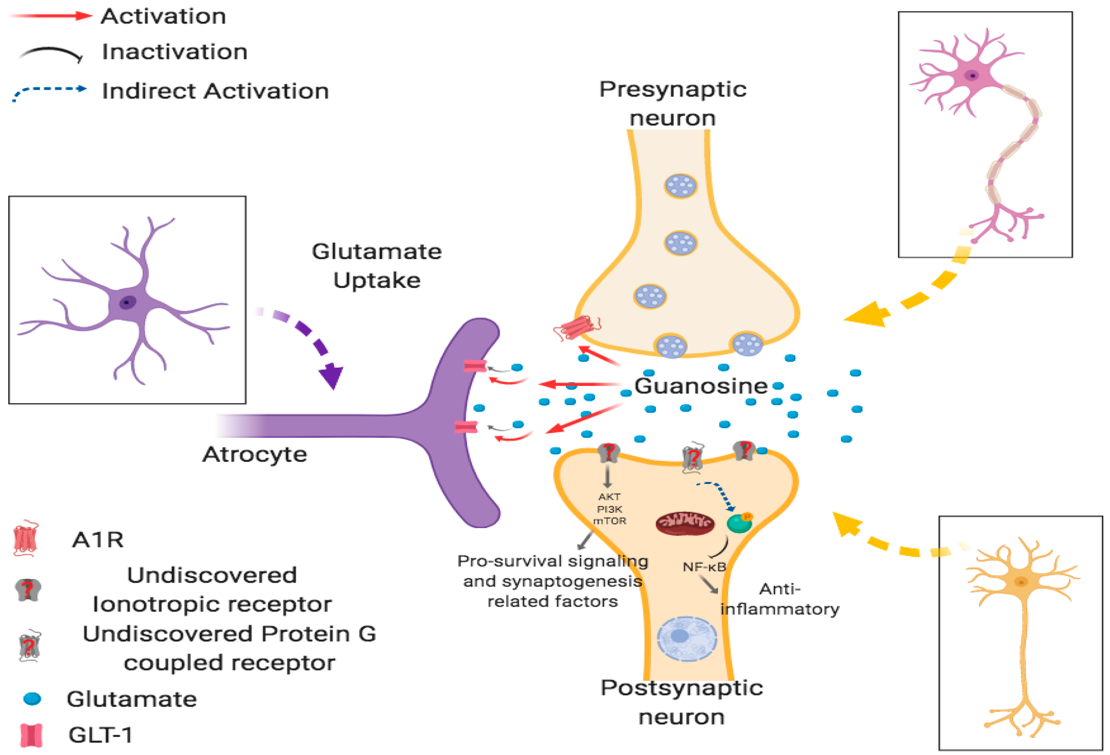 Behavsci 09 00099 g002
