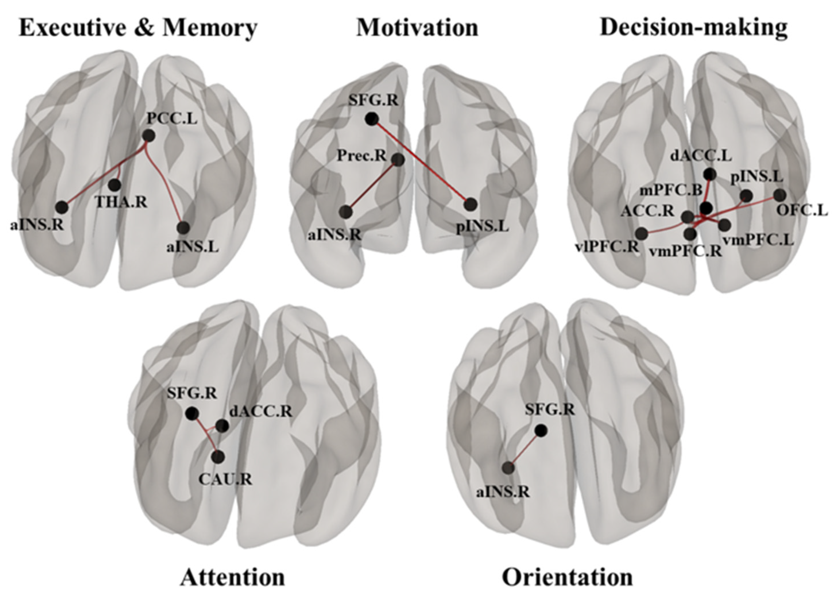Behavsci 10 00175 g002