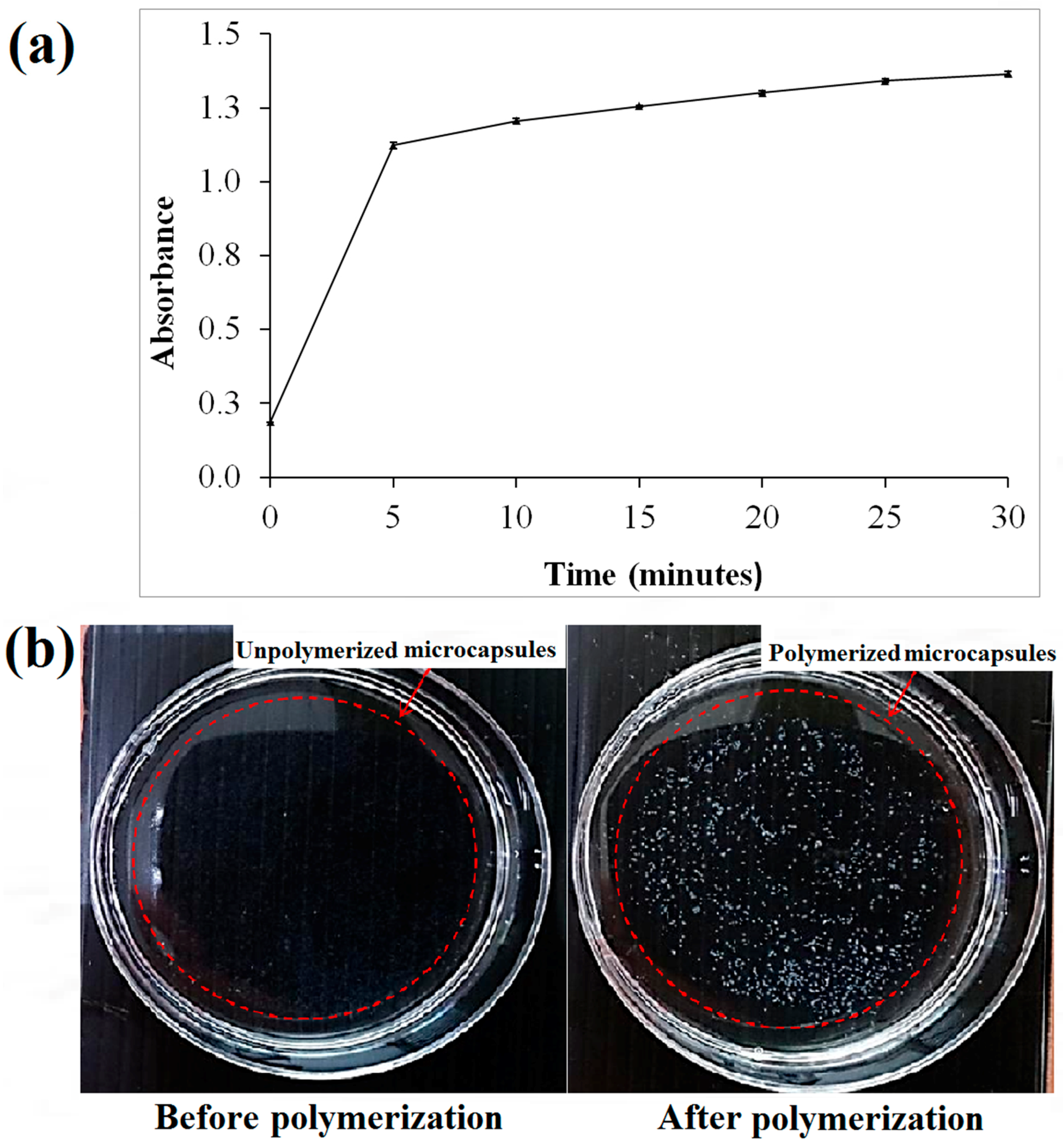 squamous cell carcinoma research paper squamous cell carcinoma research paper