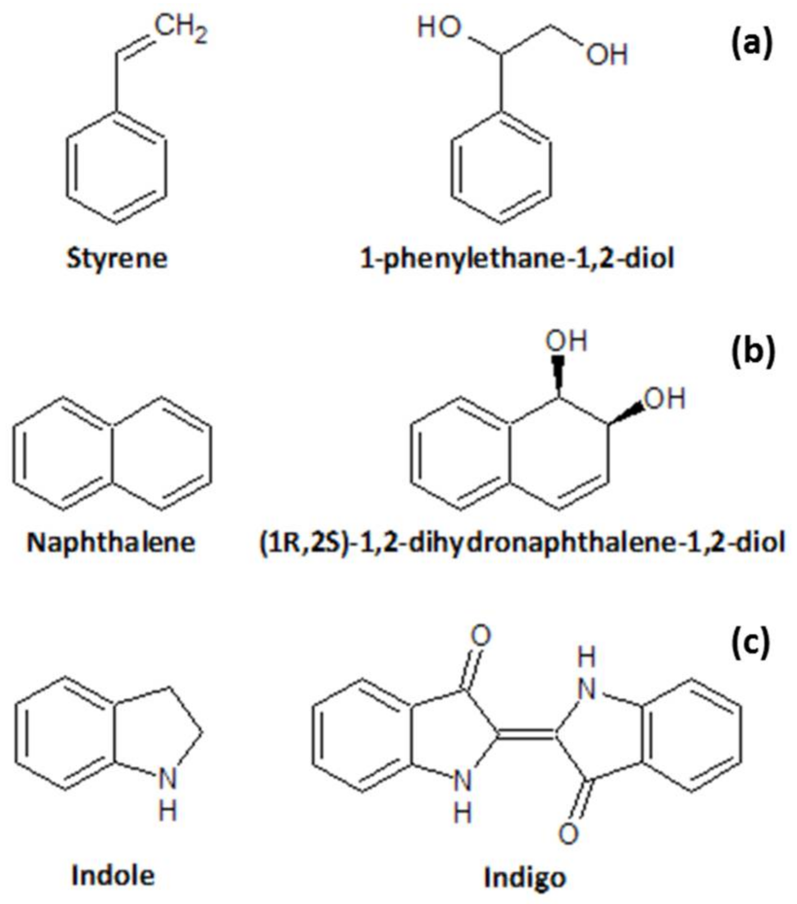 Bioengineering 05 00030 g002