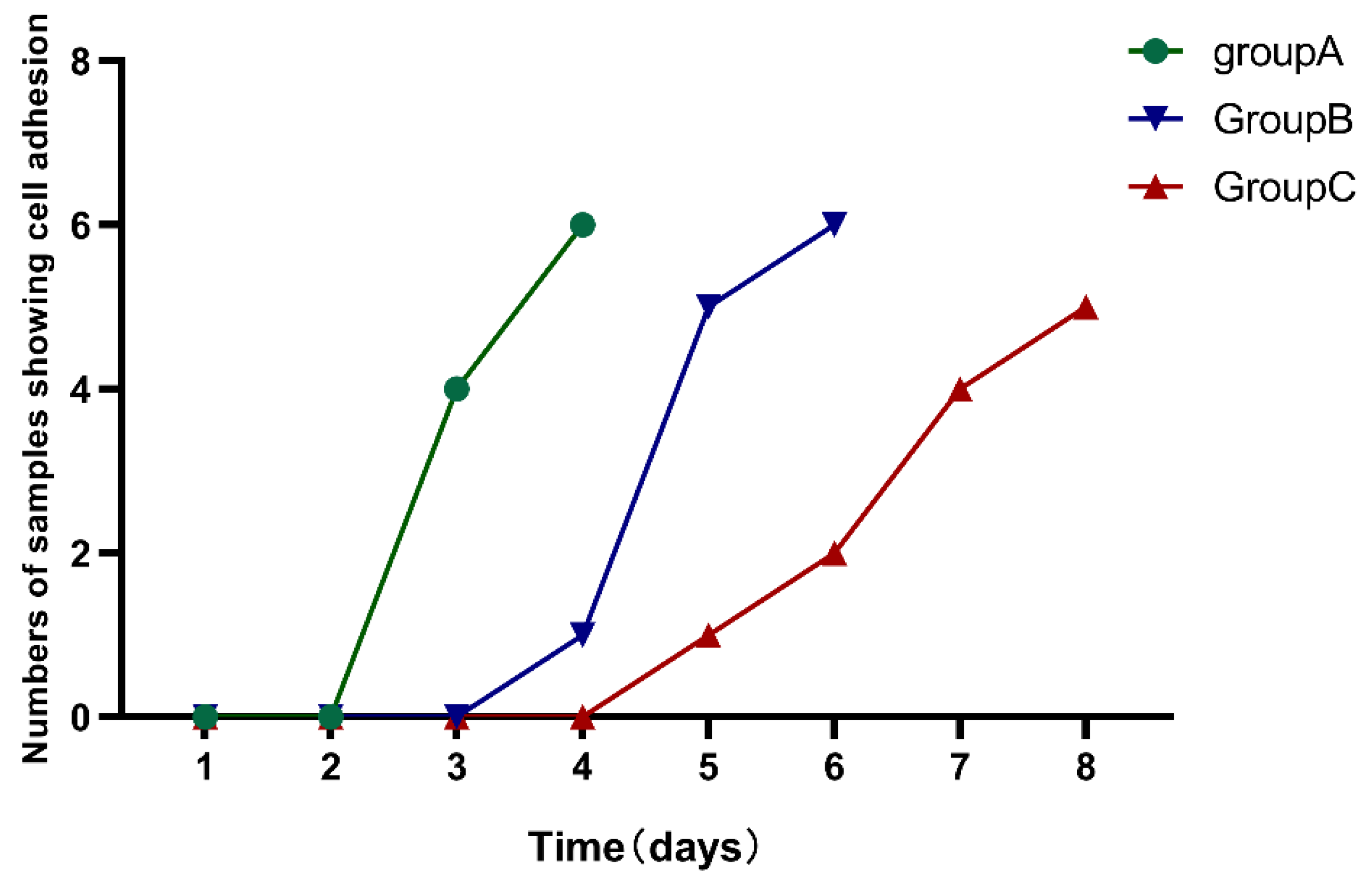Bioengineering 10 00012 g001