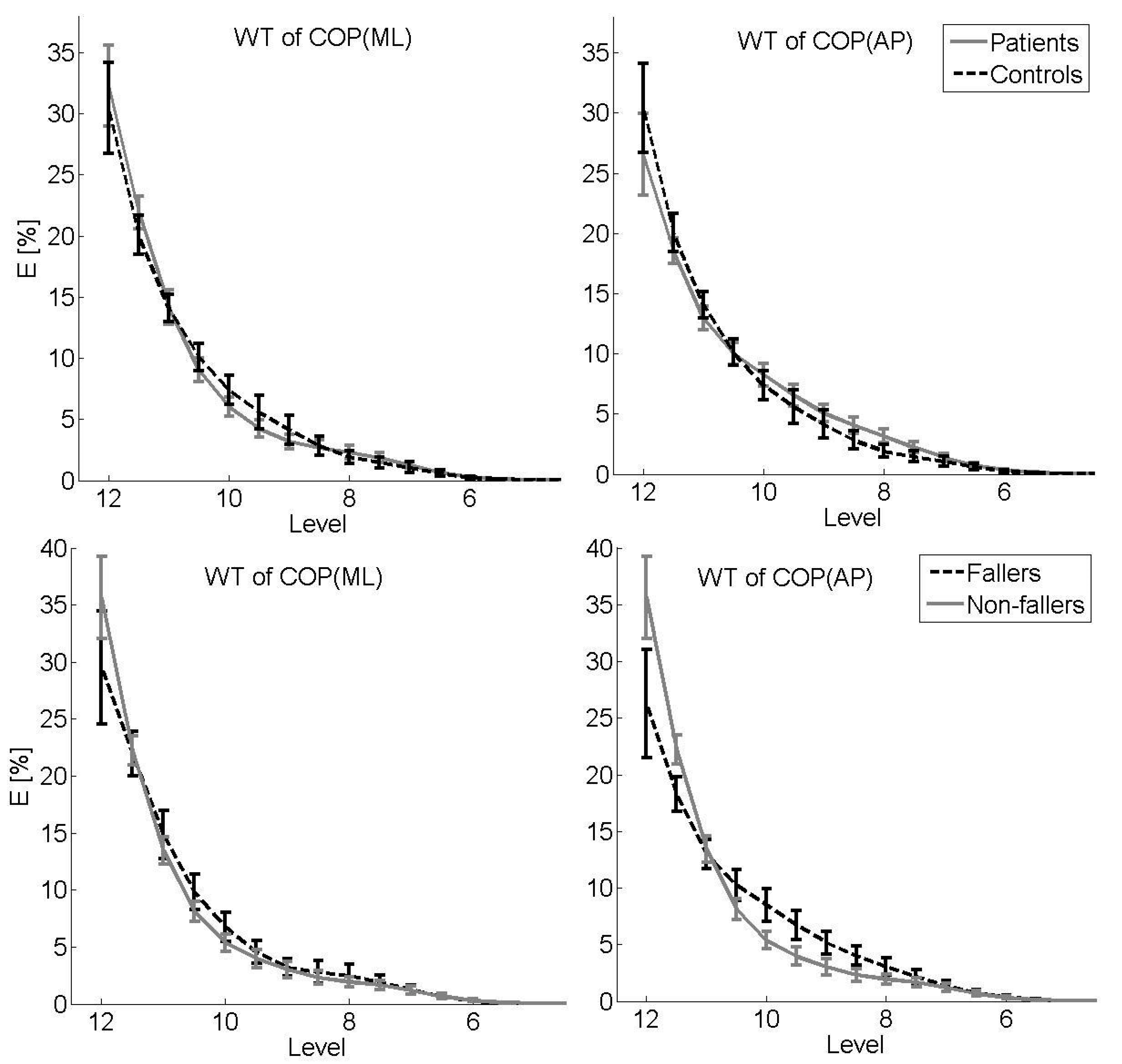 Bioengineering 10 00403 g002