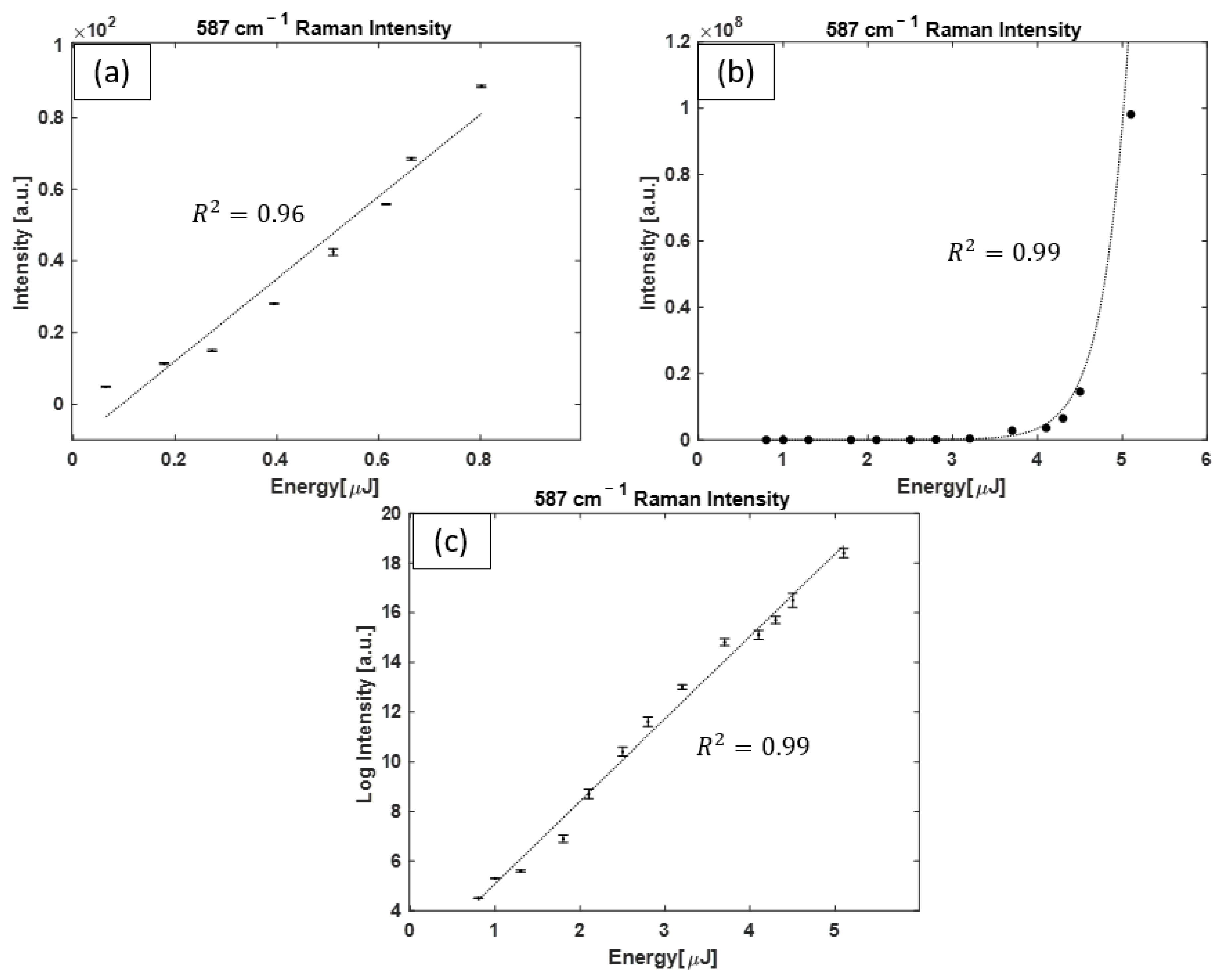 Bioengineering 10 01161 g007