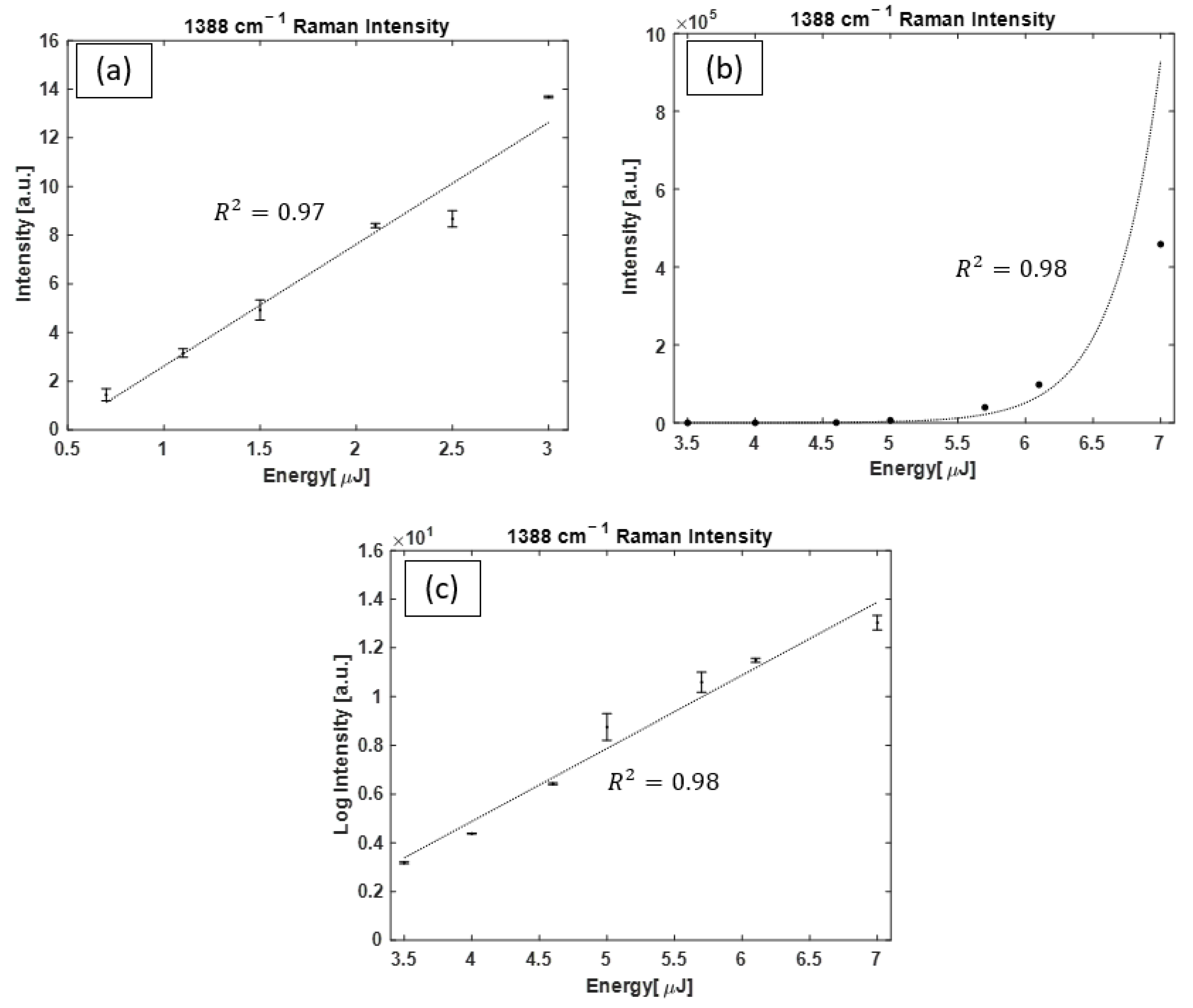 Bioengineering 10 01161 g009