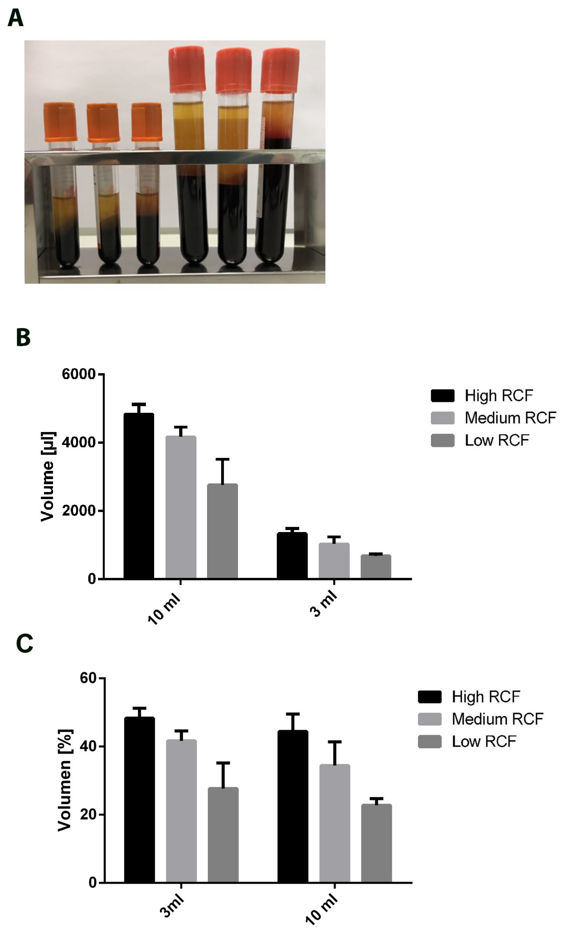 Bioengineering 11 00253 g002