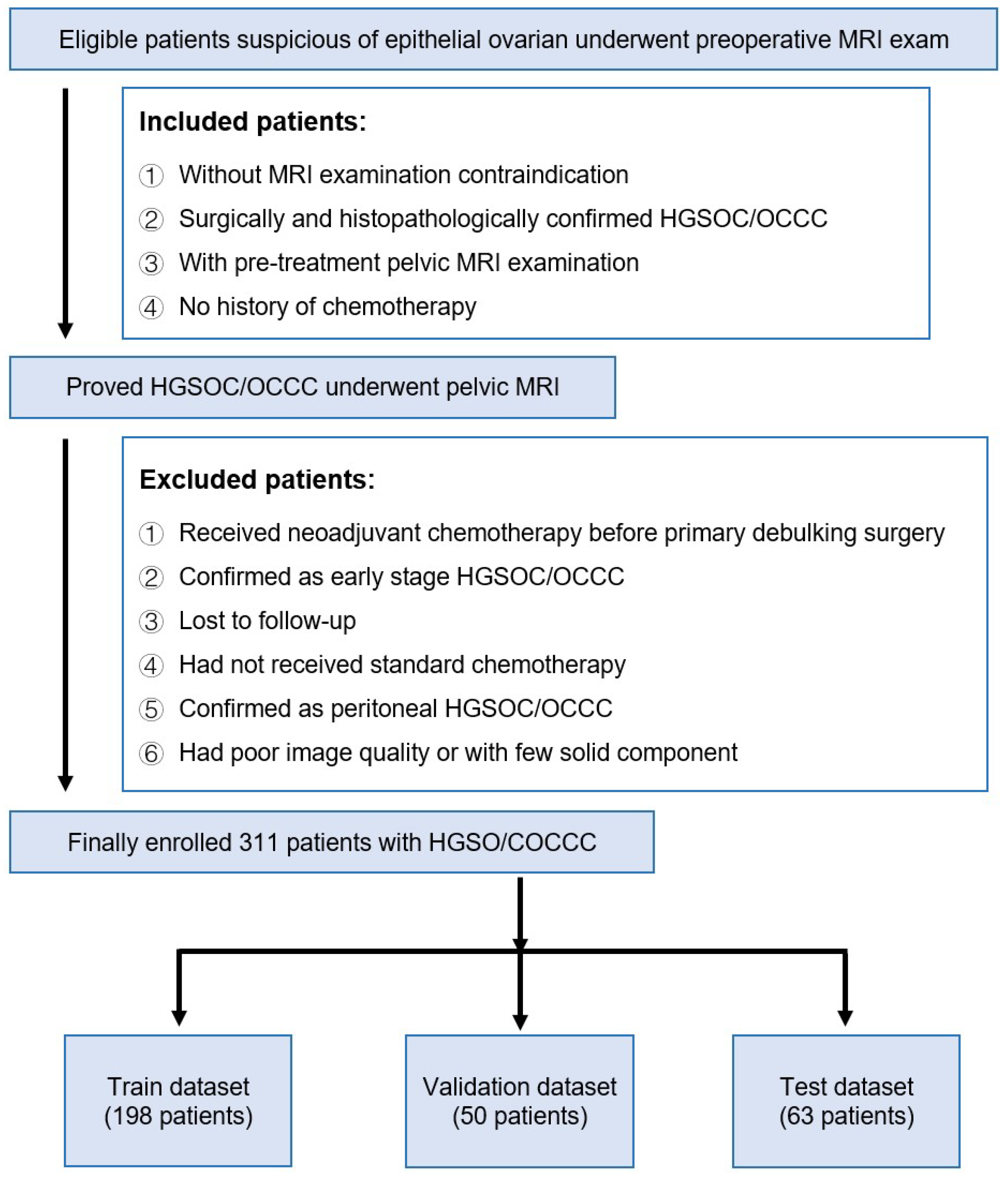 Bioengineering 11 00472 g001