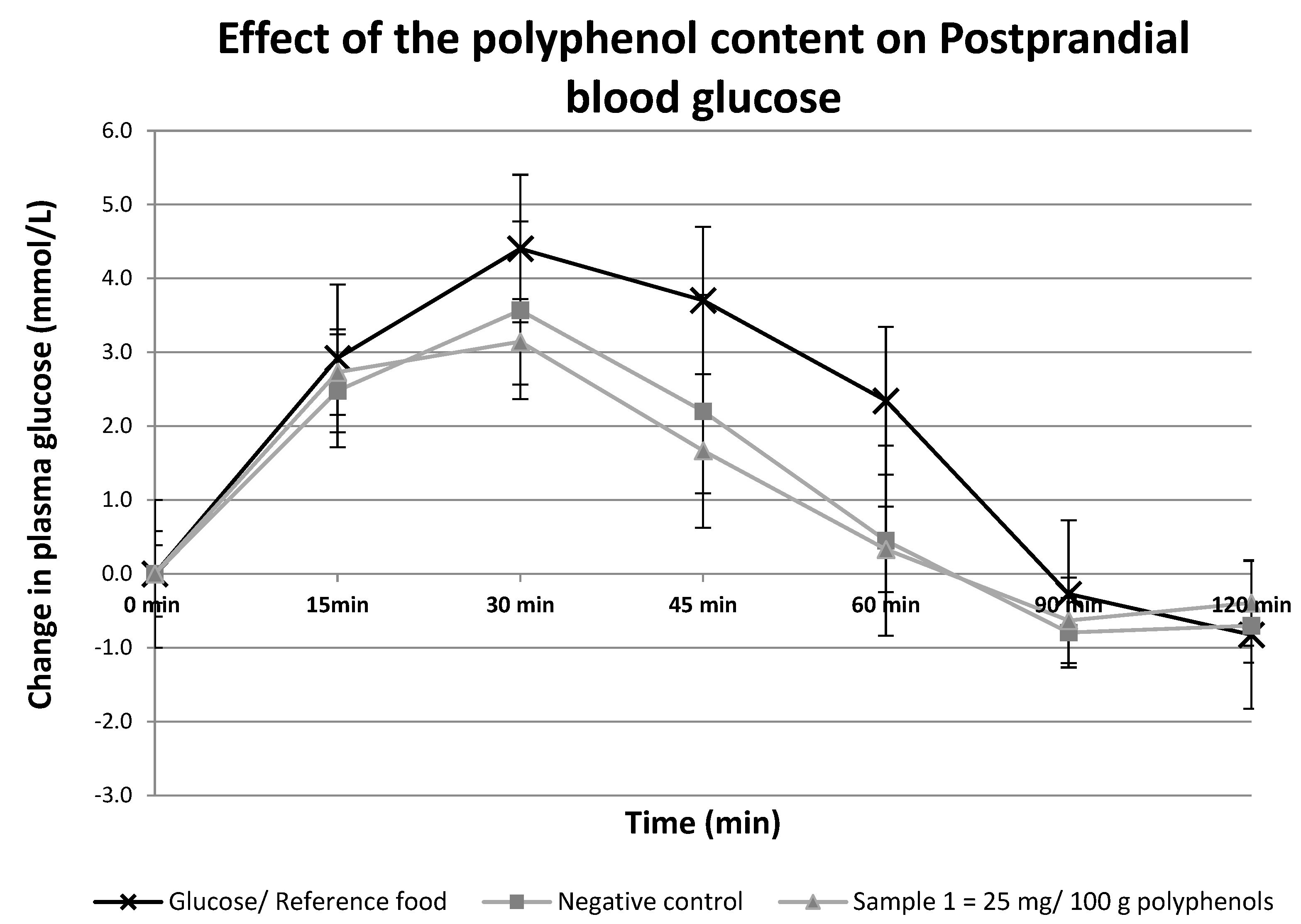 Biologics 03 00016 g001