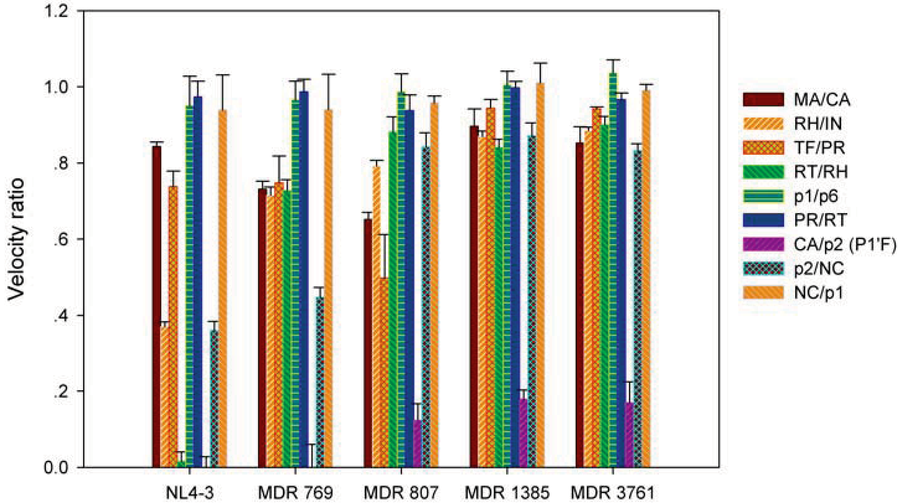 Biology 01 00081 g001